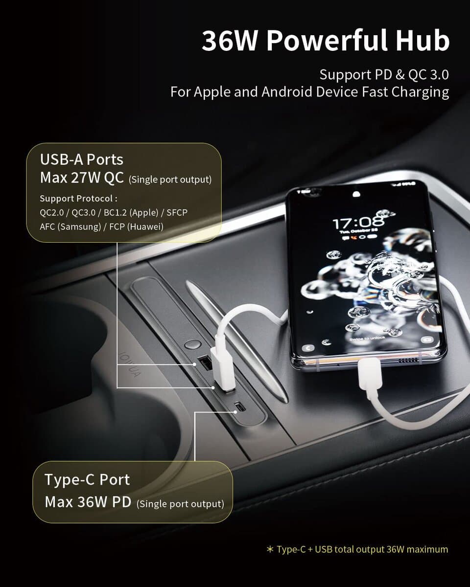 Barra de concentradores mini LED JOWUA compatible para - Imagen 6