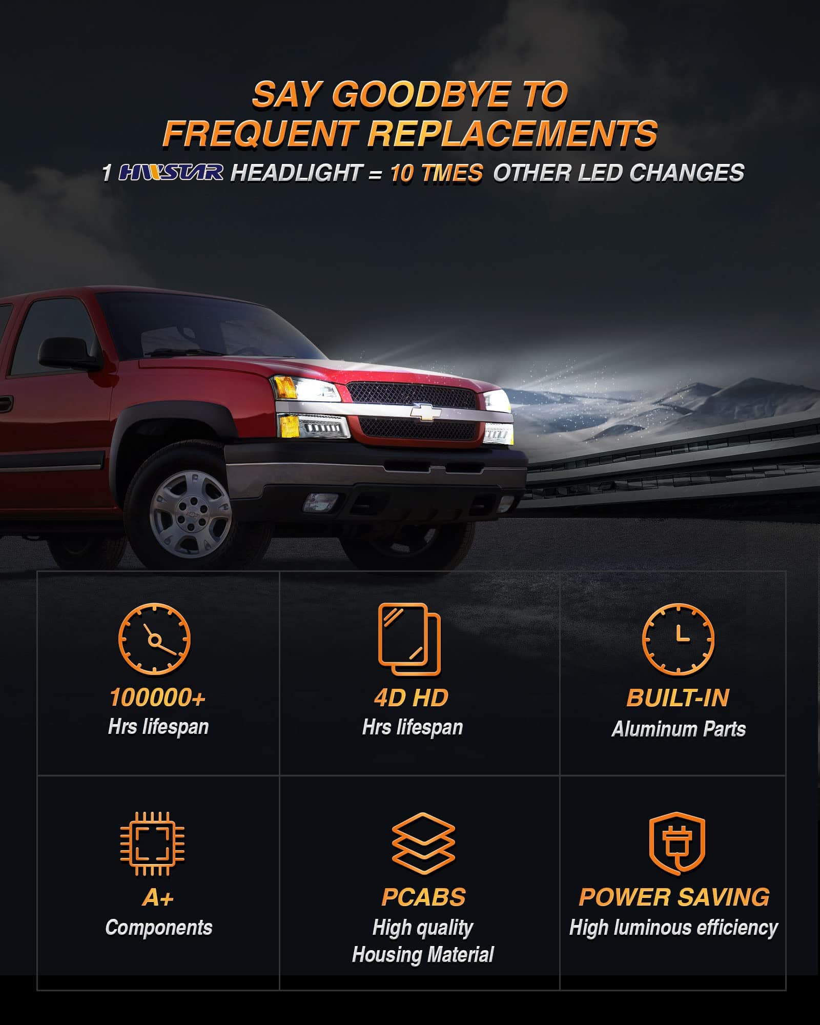 Conjunto de faros LED de alta intensidad antideslumbrantes - Imagen 7