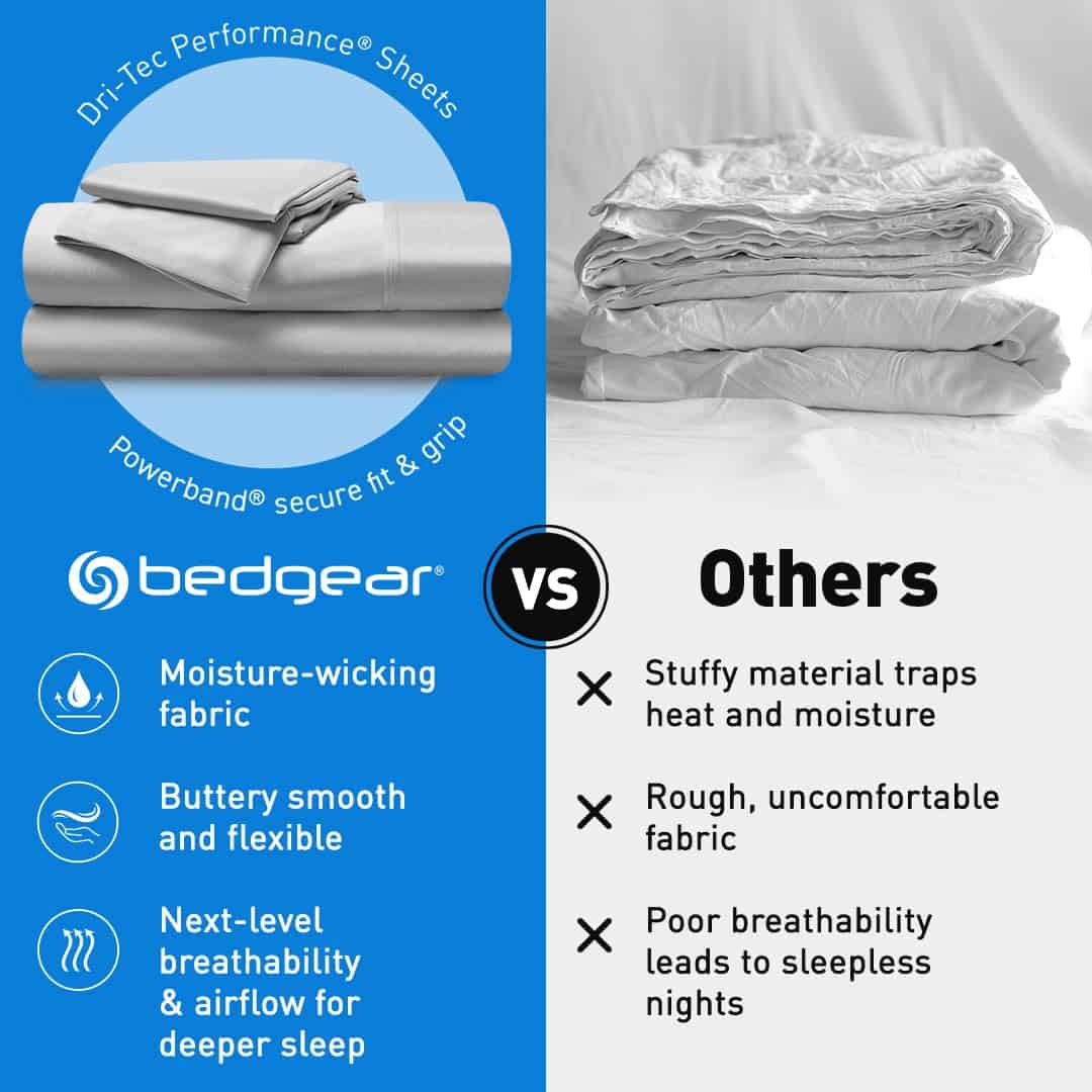 Juego de Sábanas Bedgear Dri-Tec tamaño Twin/TwinXL - 1 - Imagen 3