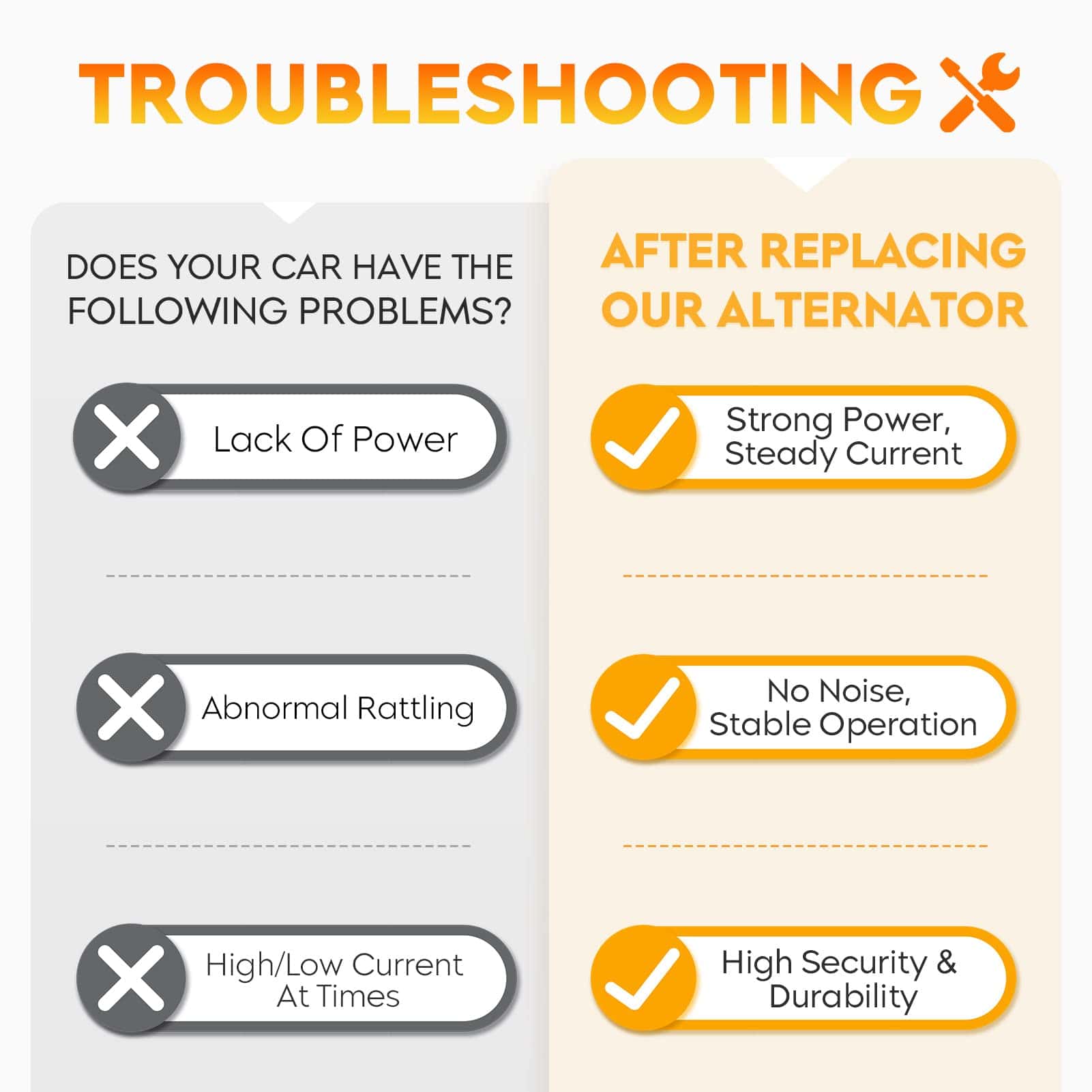 Alternador para Toyota Corolla & Matrix L4 1.8L 2011 2012 - Imagen 7