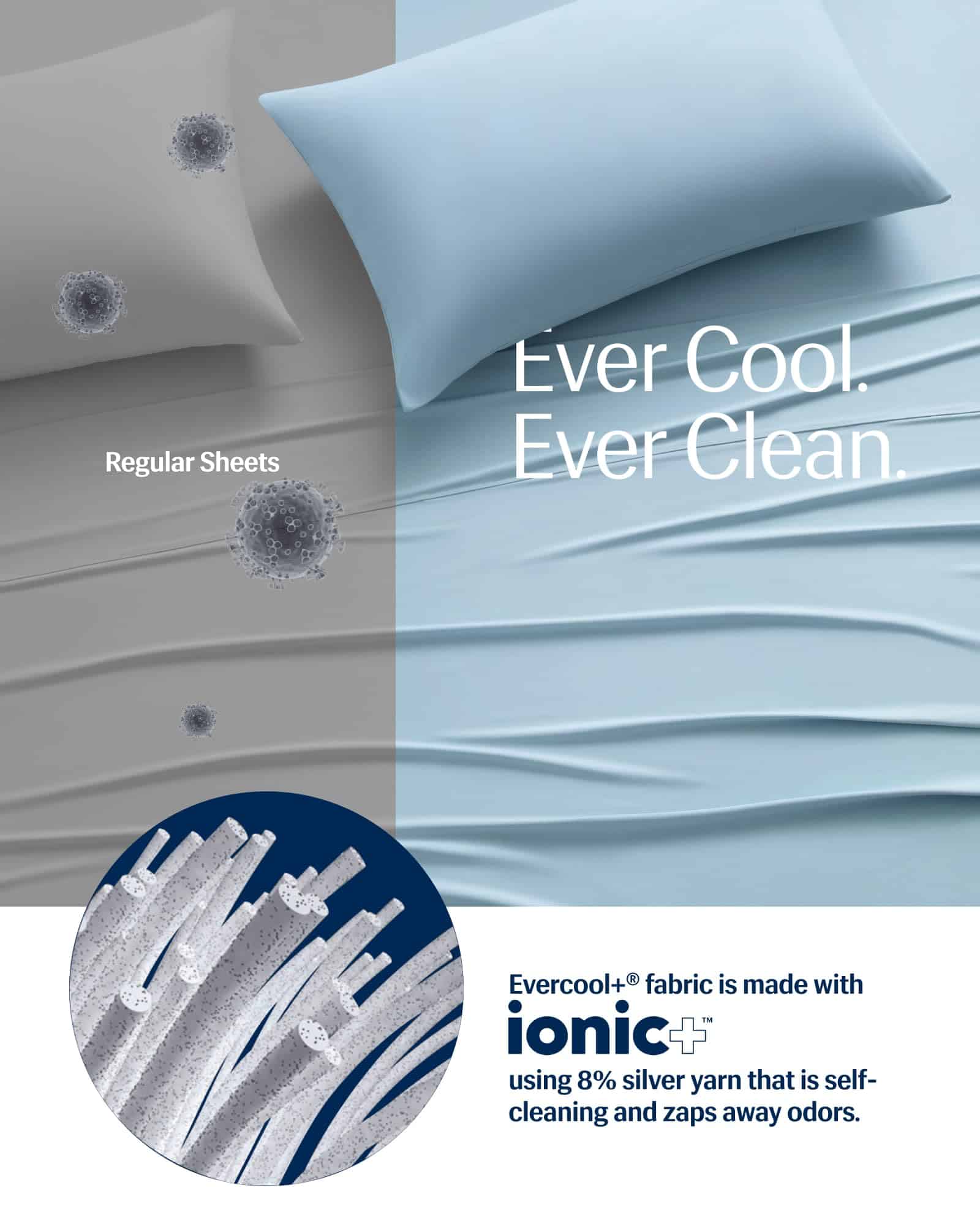 Funda de Almohada Refrigerante REST� Evercool�+ Estándar - - Imagen 6