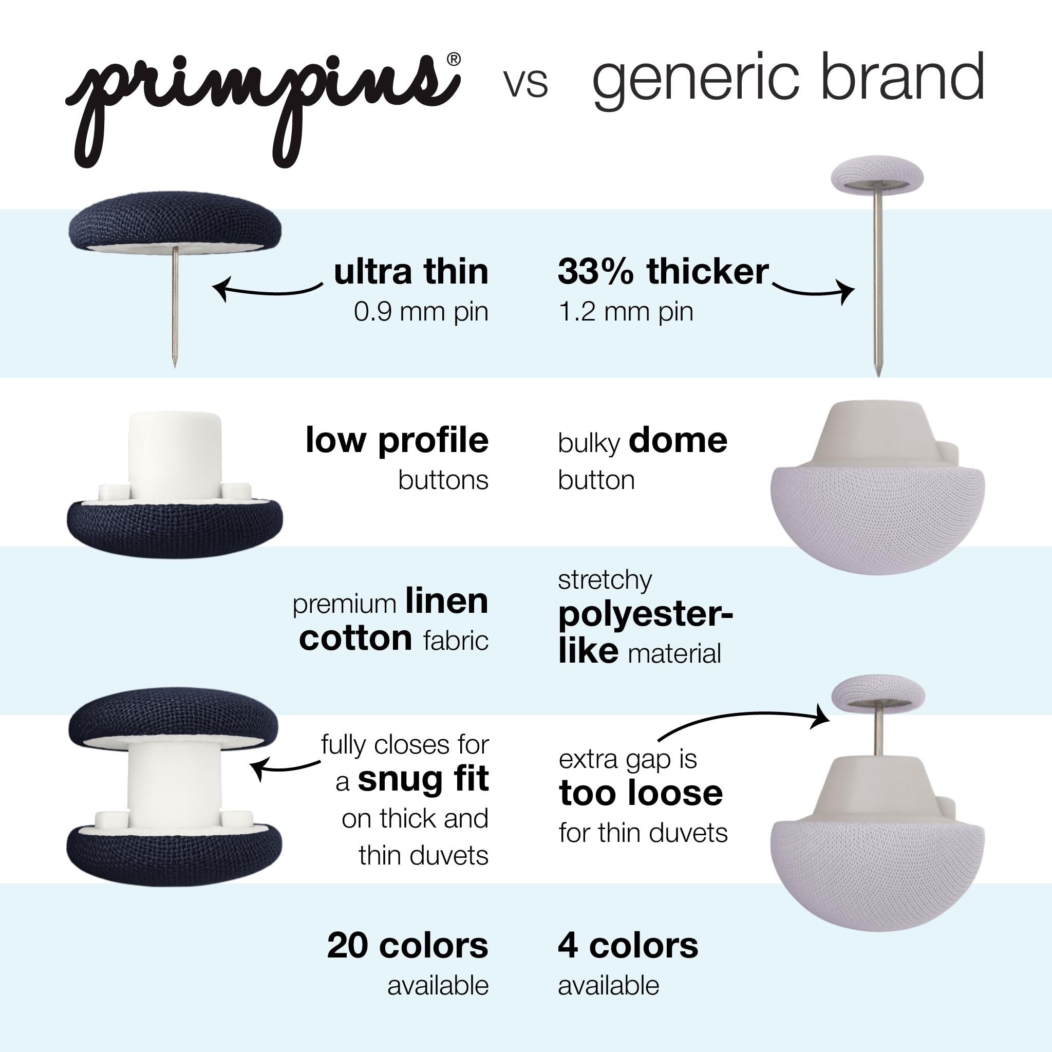 Clips para Edredón Primpins - Clásico Lino - 20 Colores - Imagen 5