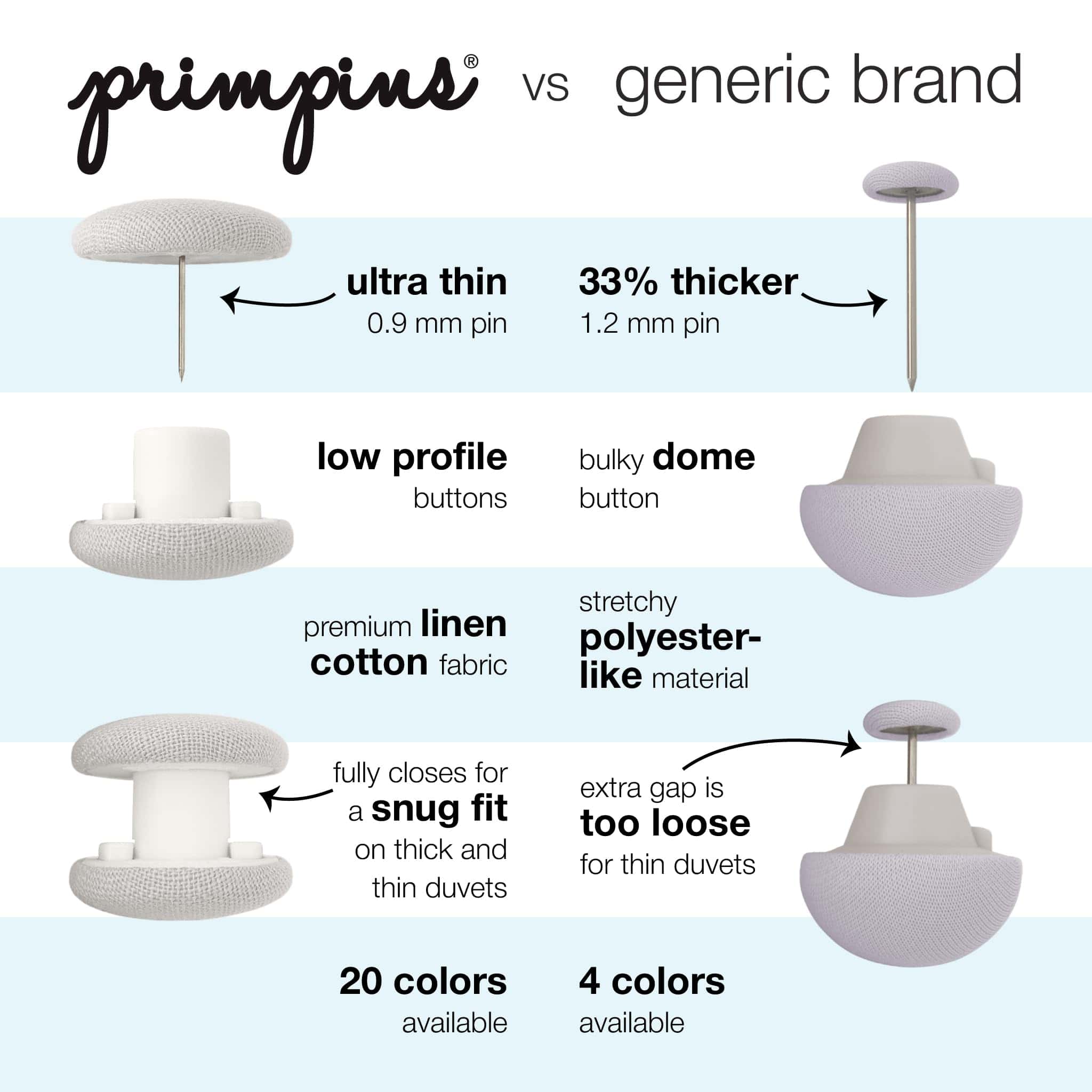 Primpins Duvet Clips - Classic Linen - 20 Colores -Gris Clar - Imagen 5