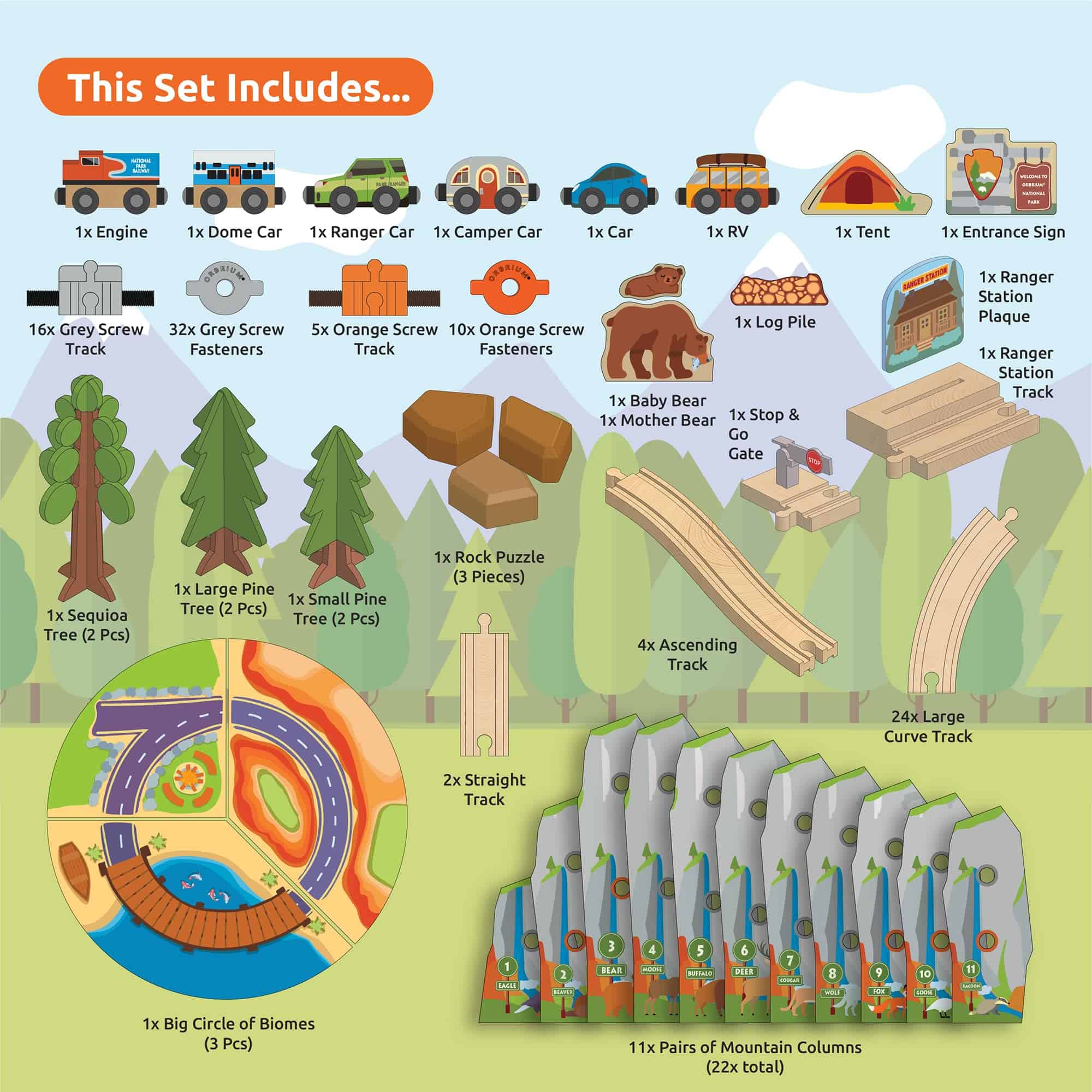 Set de Tren de Madera en Espiral del Parque Nacional de - Imagen 7
