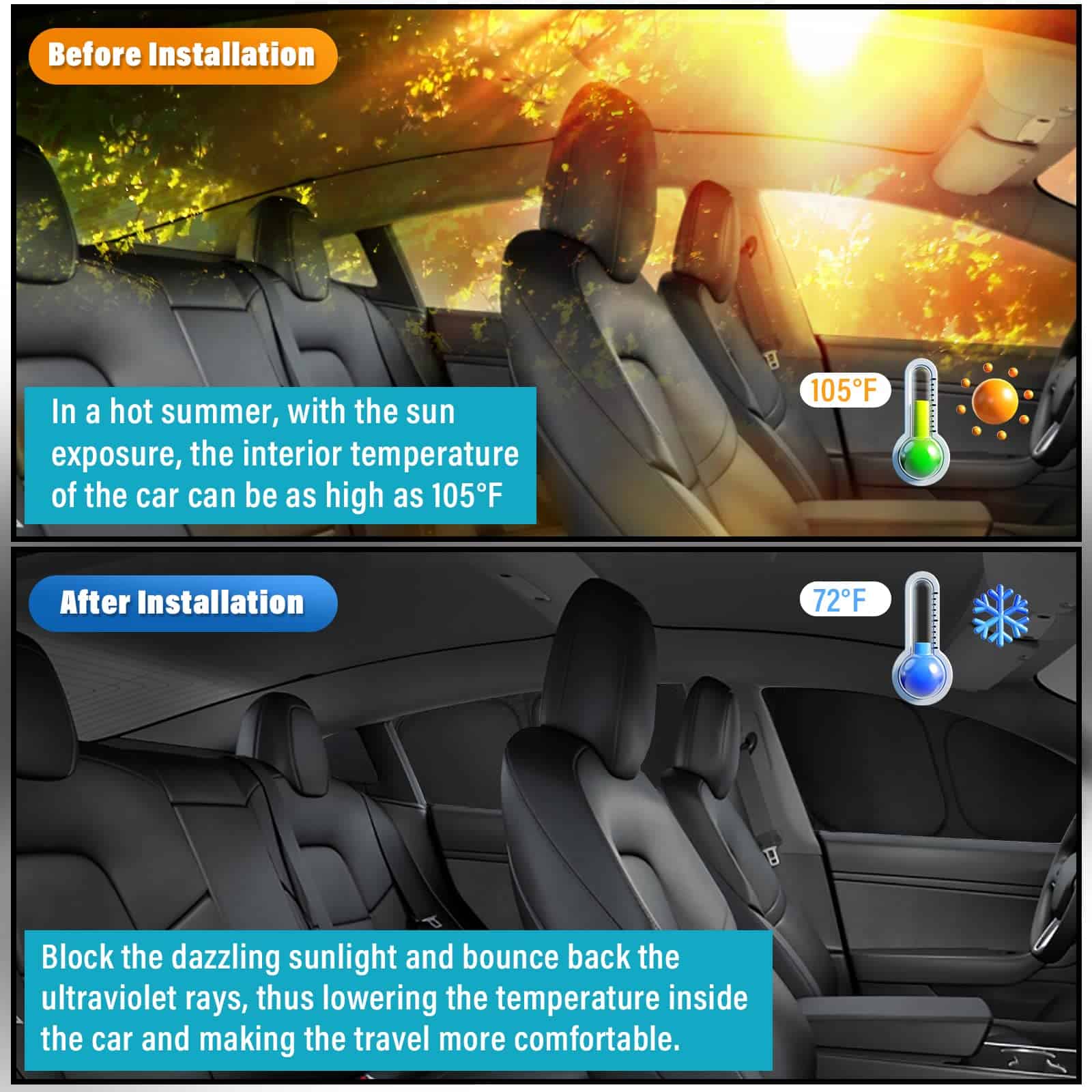 Parasol para ventana lateral para Tesla Model Y 2020-2023, - Imagen 4