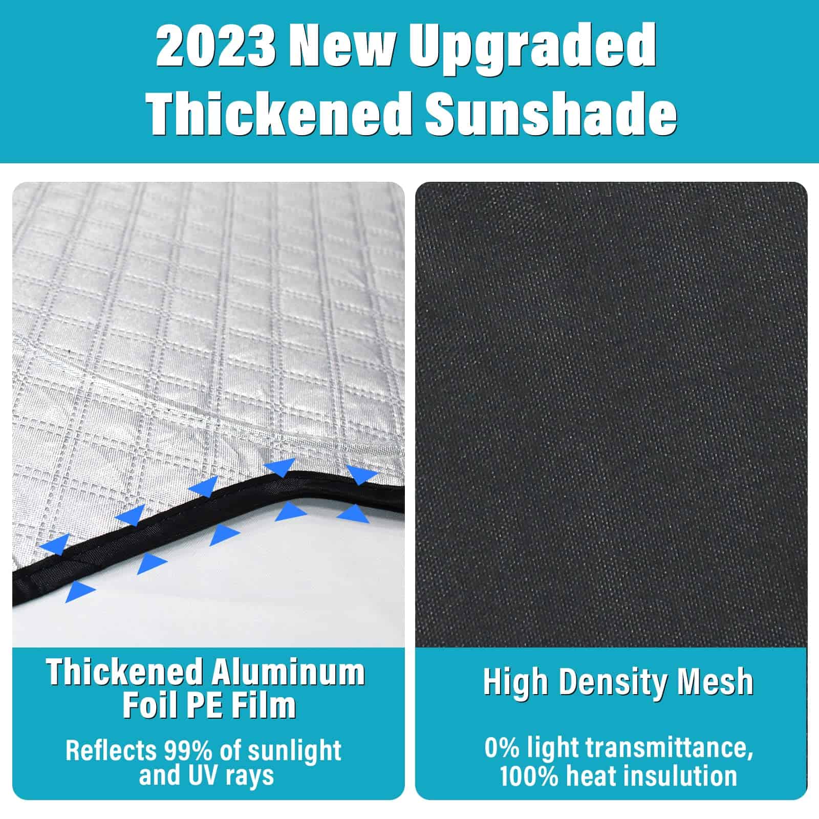 Parasol para ventana lateral para Tesla Model Y 2020-2023, - Imagen 3