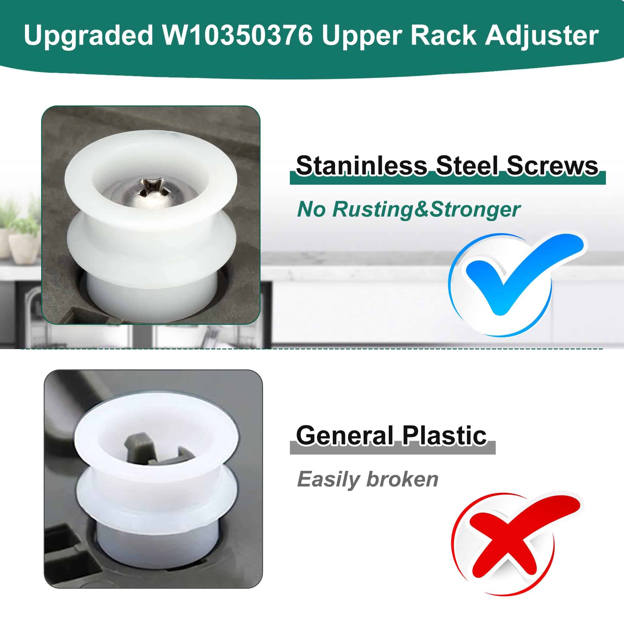 Kit de Ajustador de Repisa Superior para Lavavajillas - Imagen 6