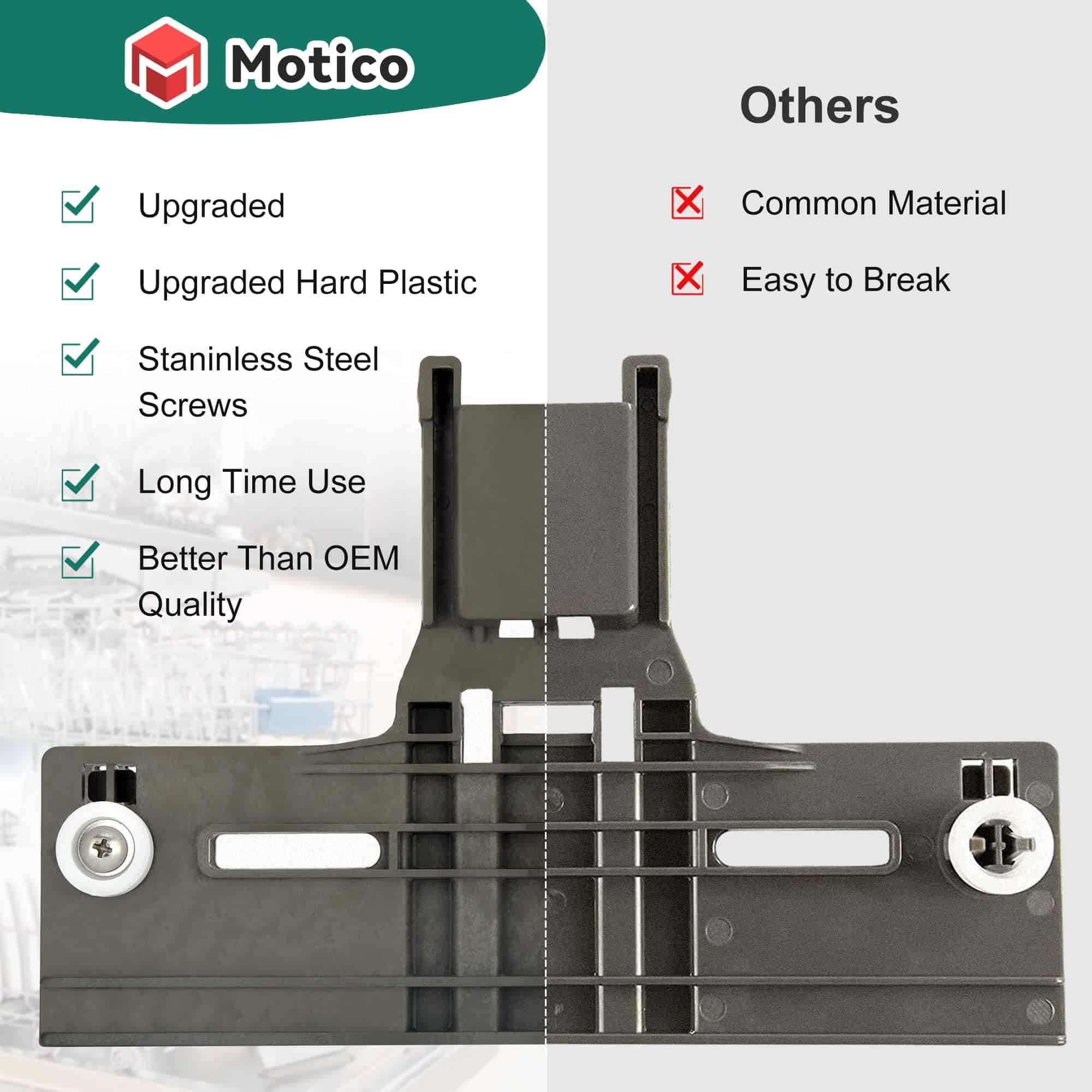 Kit de Ajustador de Repisa Superior para Lavavajillas - Imagen 5