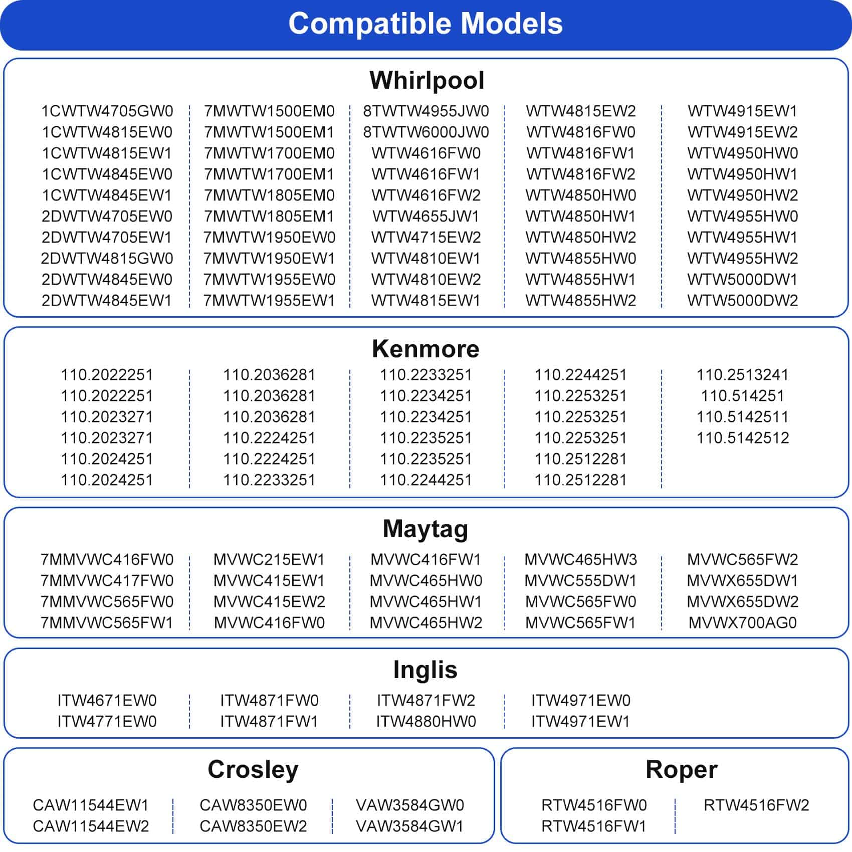 Ensamblaje de bloqueo de tapa de lavadora (3 cables) - Imagen 8