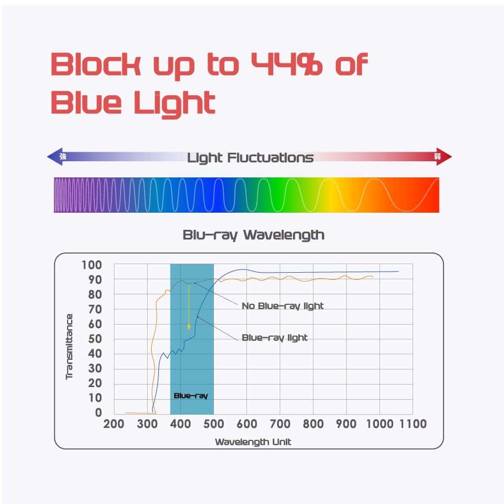 Filtro de pantalla de privacidad para monitor de pantalla - Imagen 6
