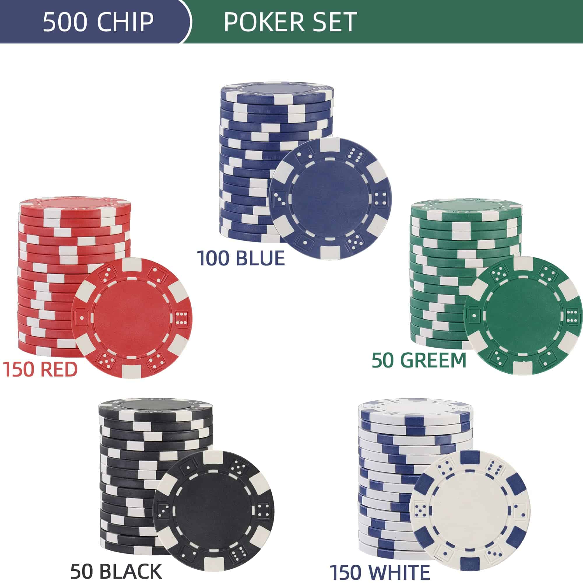 Set de Fichas de Póker LUOBAO, 500 Pcs para Texas Hold'em, - Imagen 6