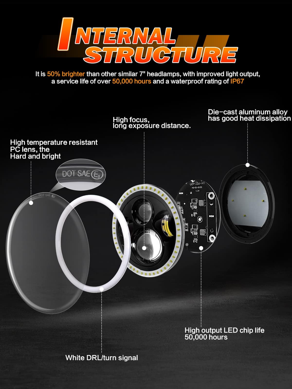 Faros LED redondos de 7 pulgadas con halo para Jeep - Imagen 5