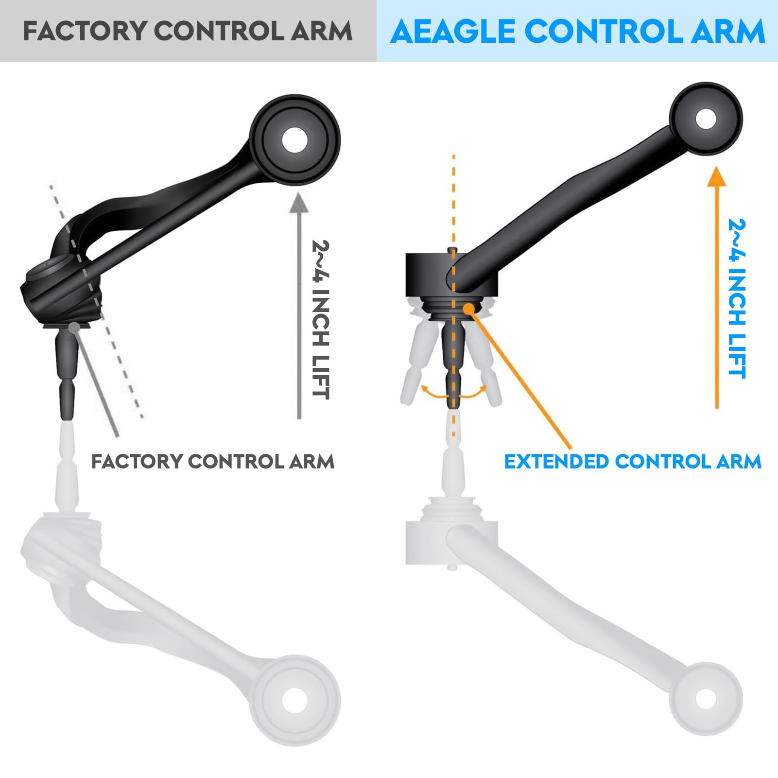 Brazos de Control Delanteros Superiores con Rótulas - Imagen 6