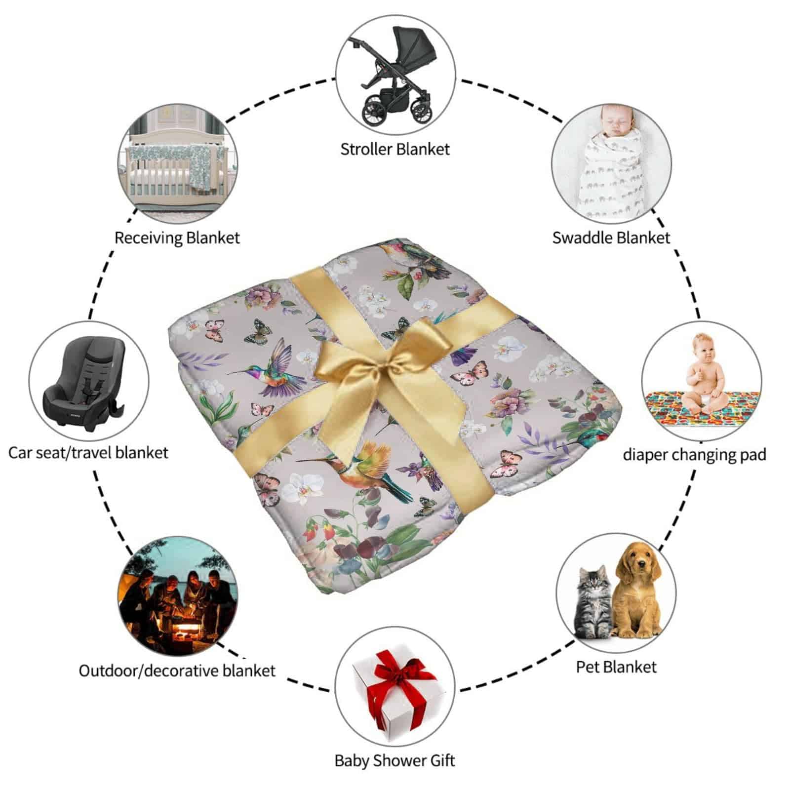 Manta de Lanzamiento de Colibrí Tema de Colibrí Mariposa - Imagen 9