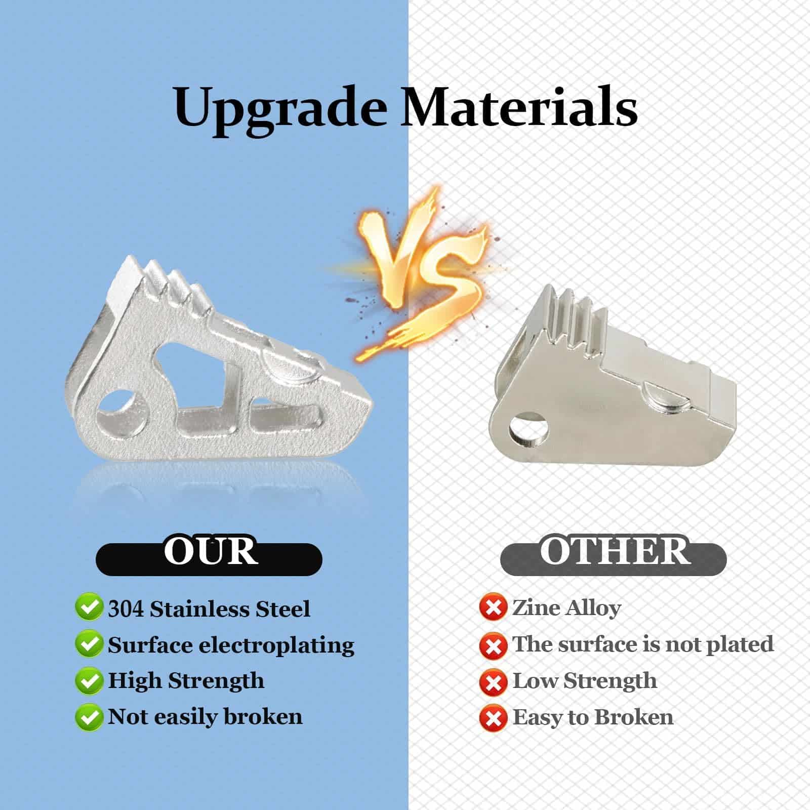 KPALAG 4Pcs Mejorado de Acero Inoxidable Manija Exterior de - Imagen 3