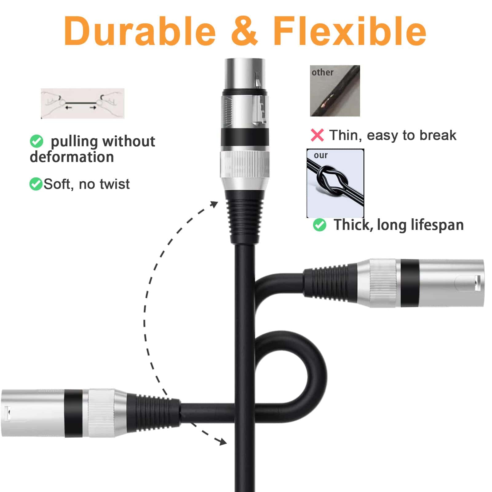 AeeKoo 10ft XLR Cables 6 Pack, Cable de Micrófono de 3 - Imagen 9