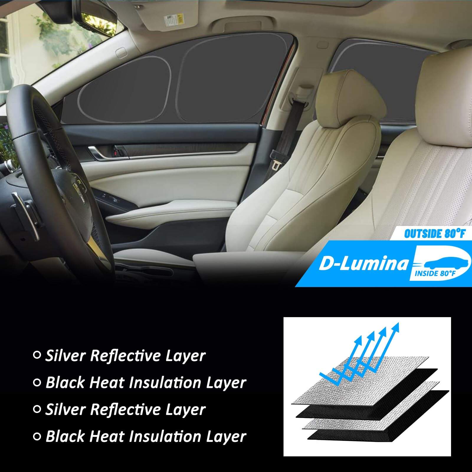 Parasol para ventanas traseras y laterales D-Lumina para - Imagen 6