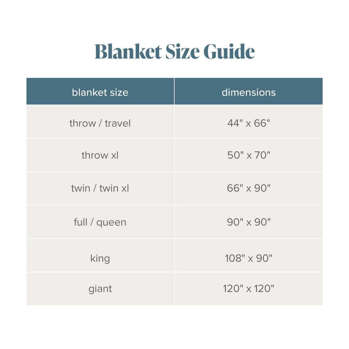 Manta Gigante Bare Home - Azul Oscuro - Manta de Microplush - Imagen 10