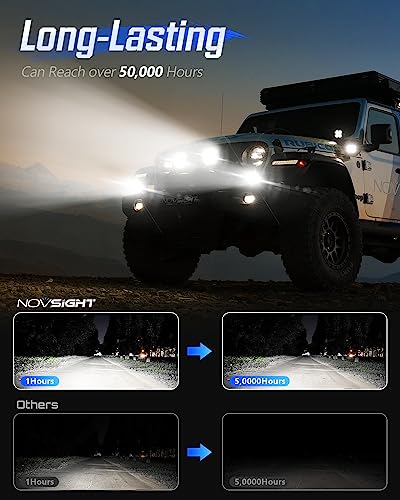NOVSIGHT Luces LED para Todoterreno, Luces de Cubo LED de 4 - Imagen 5