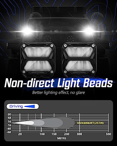 NOVSIGHT Luces LED para Todoterreno, Luces de Cubo LED de 4 - Imagen 3