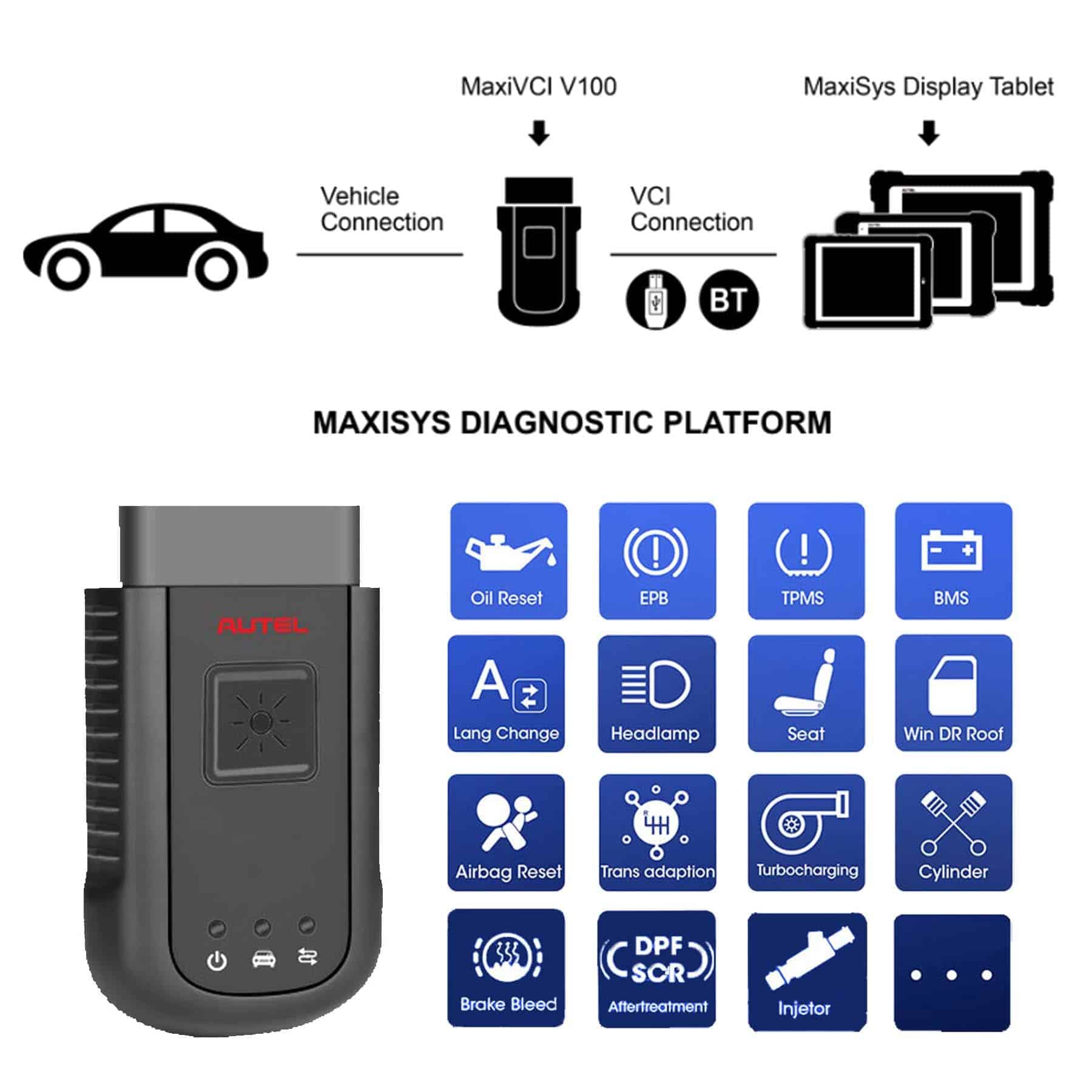 Autel MaxiVCI V100 Interfaz de Comunicación Vehicular - Imagen 4