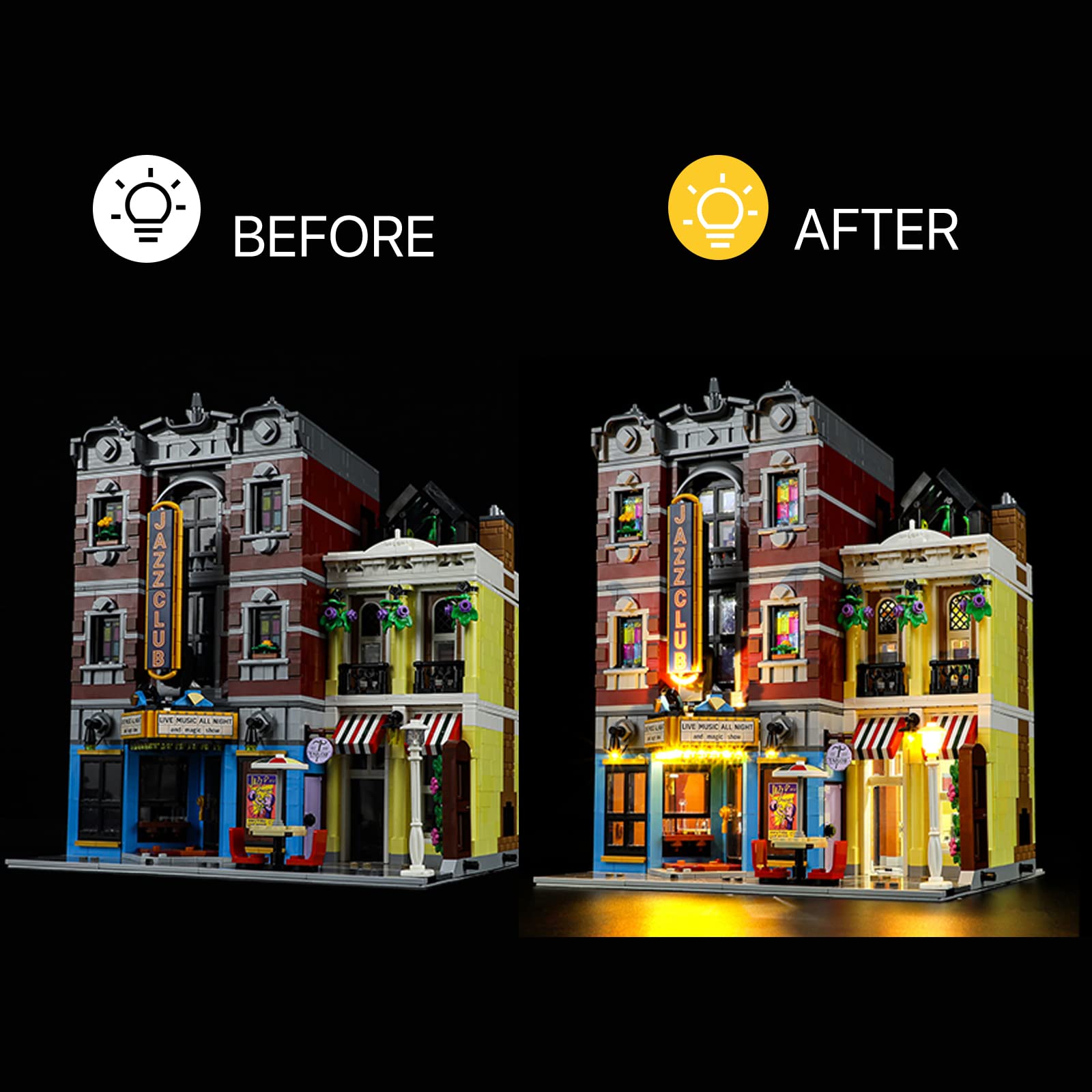 Kit de Luces LED ManKiaPro para Modelo de Bloques de - Imagen 3