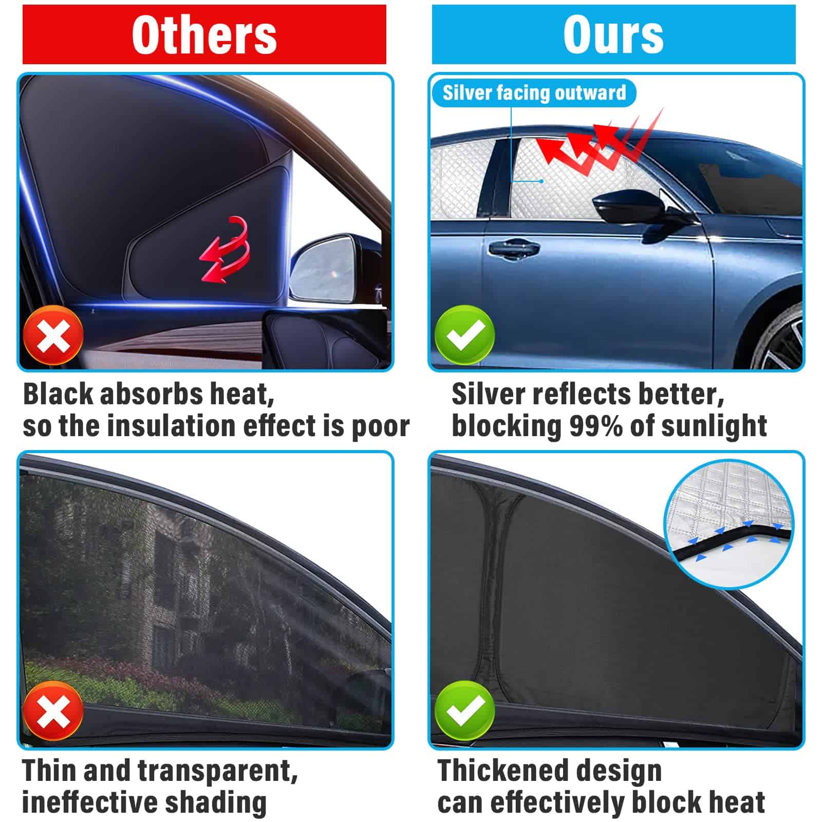 KMF 5 Pack Protector Solar para Ventana de Coche para - Imagen 5