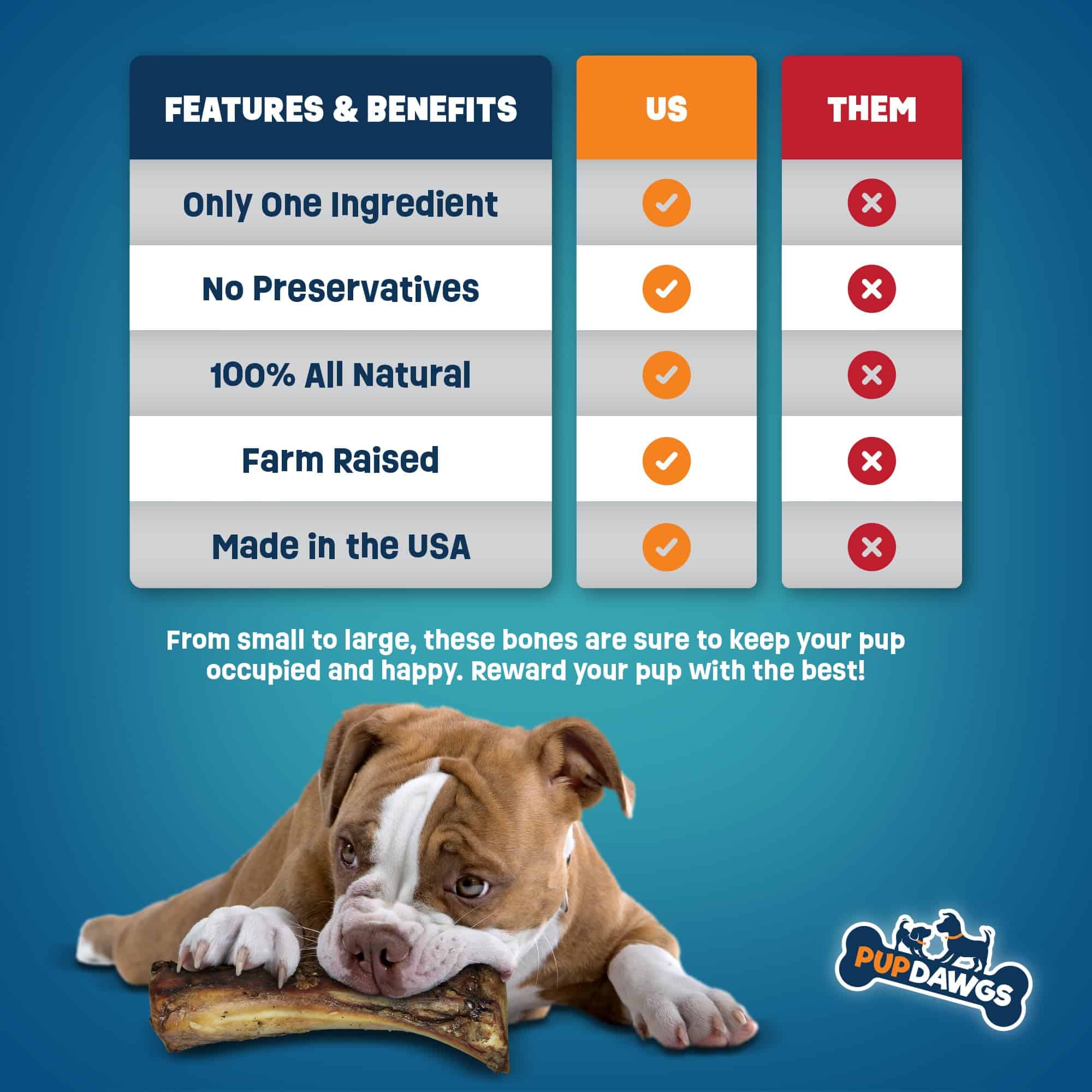 Huesos para Perros PUPDAWGS para Masticadores Agresivos | - Imagen 7
