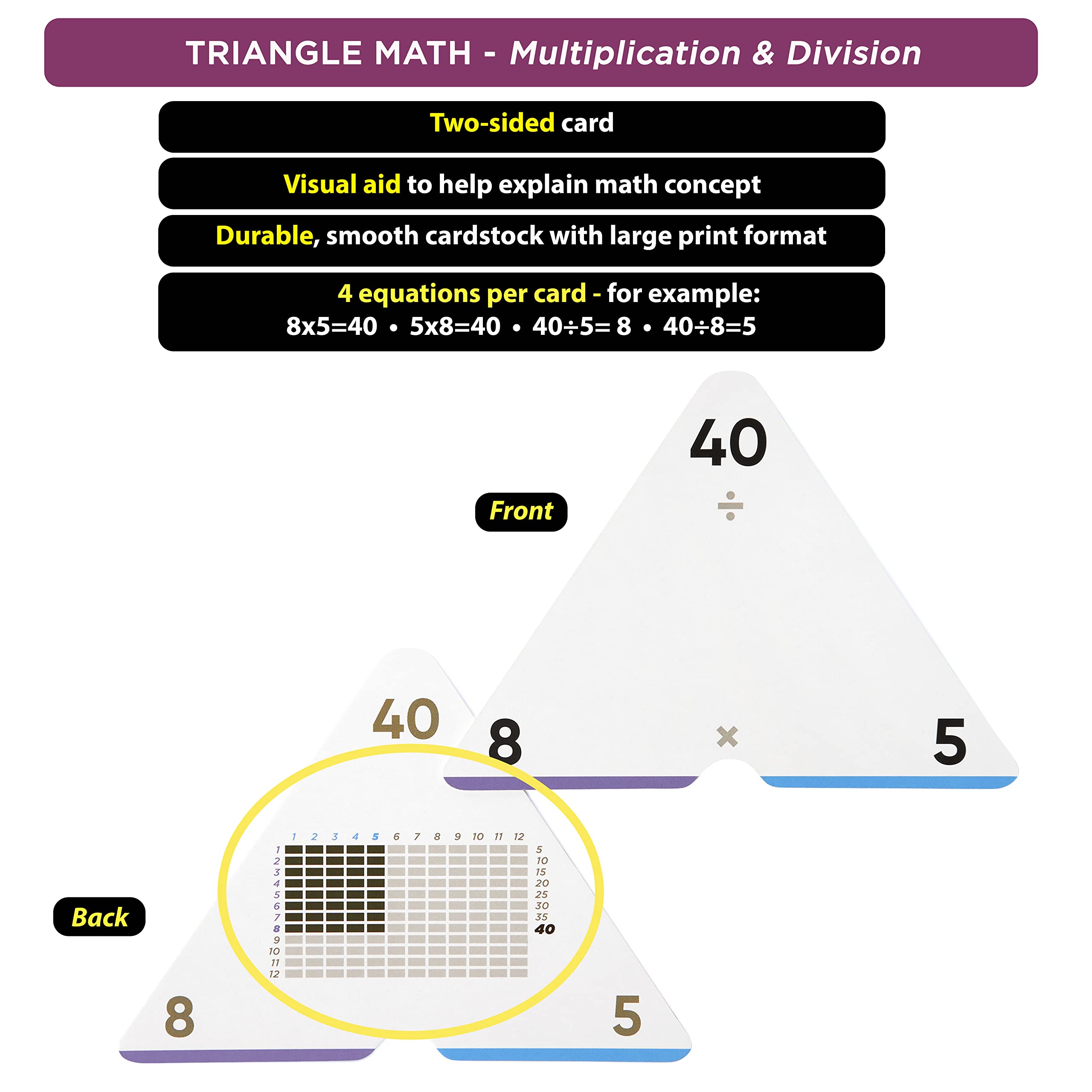 Bundle definitivo de tarjetas didácticas de dominio de - Imagen 7