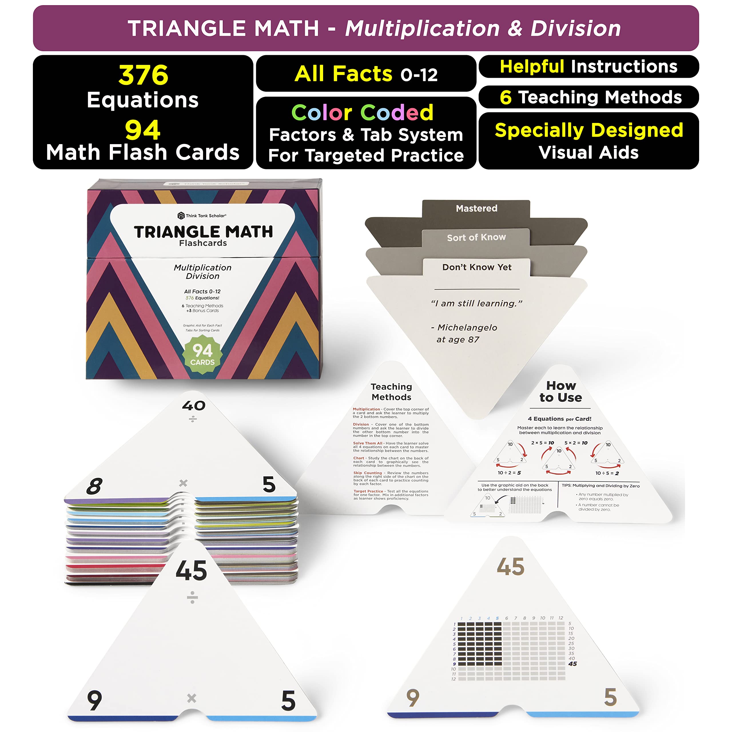 Bundle definitivo de tarjetas didácticas de dominio de - Imagen 5