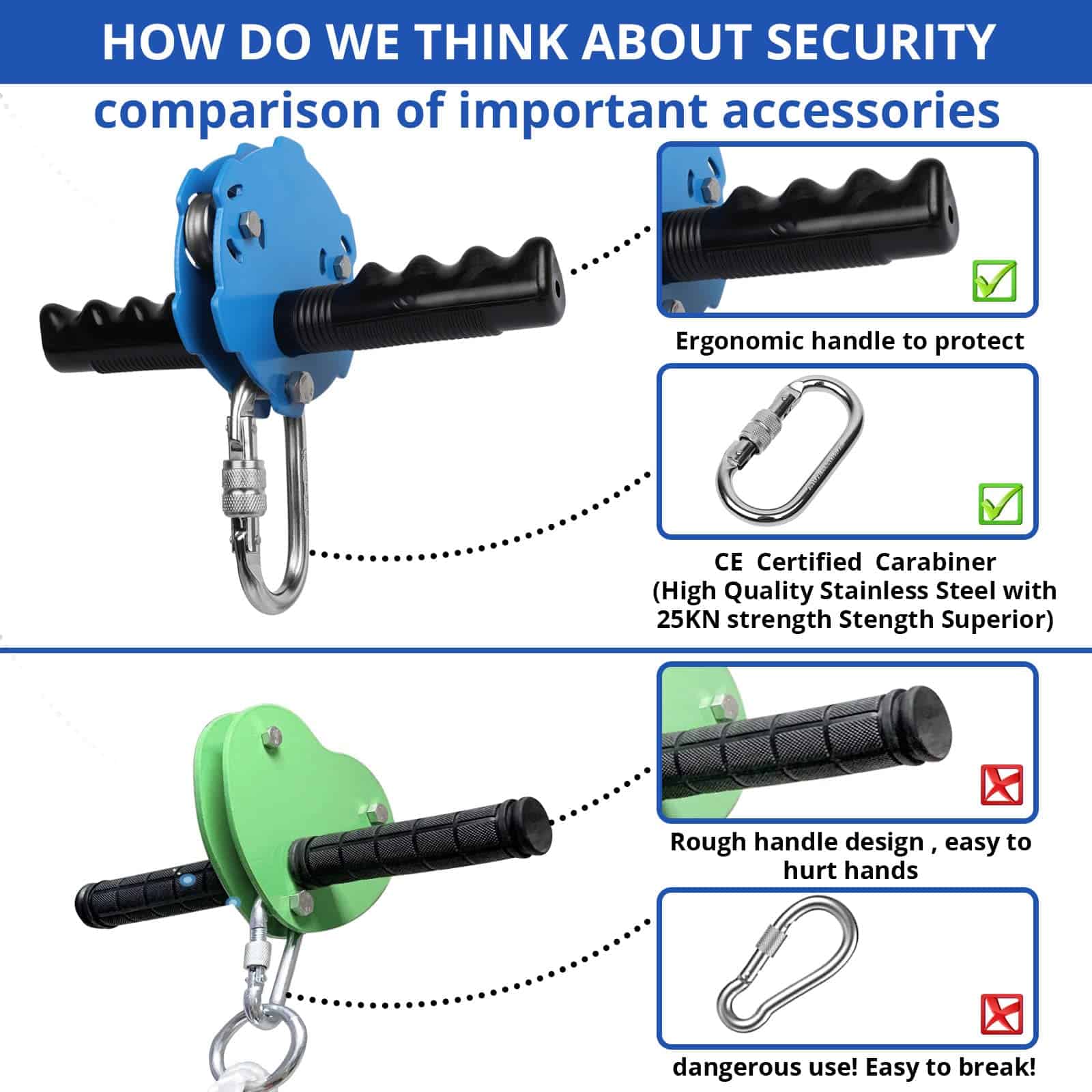Kit de Tirolesa para Patio Trasero de 150FT - Tirolesa para - Imagen 4
