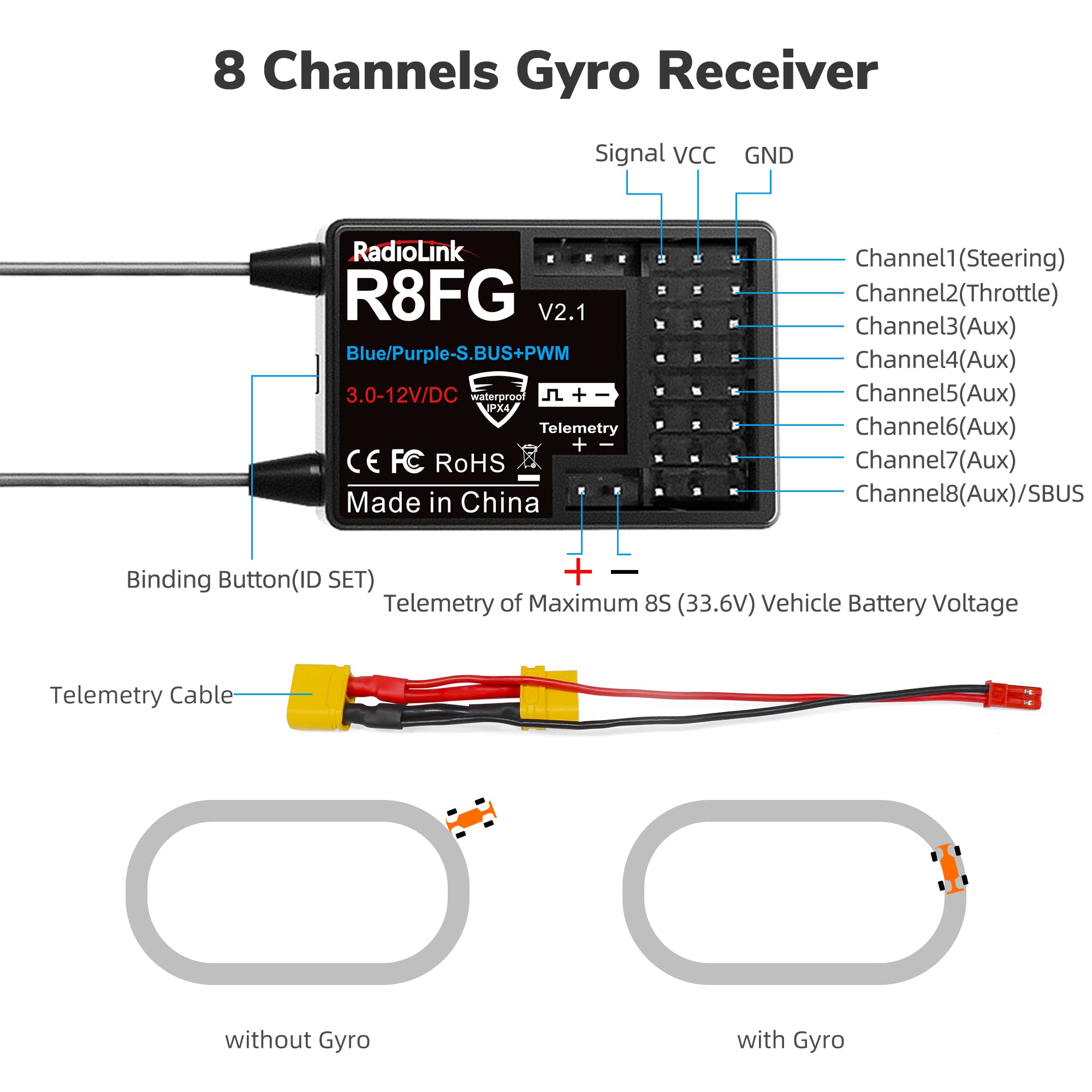 Receptor de giro Radiolink R8FG V2.1 de 8 canales, 2 - Imagen 3
