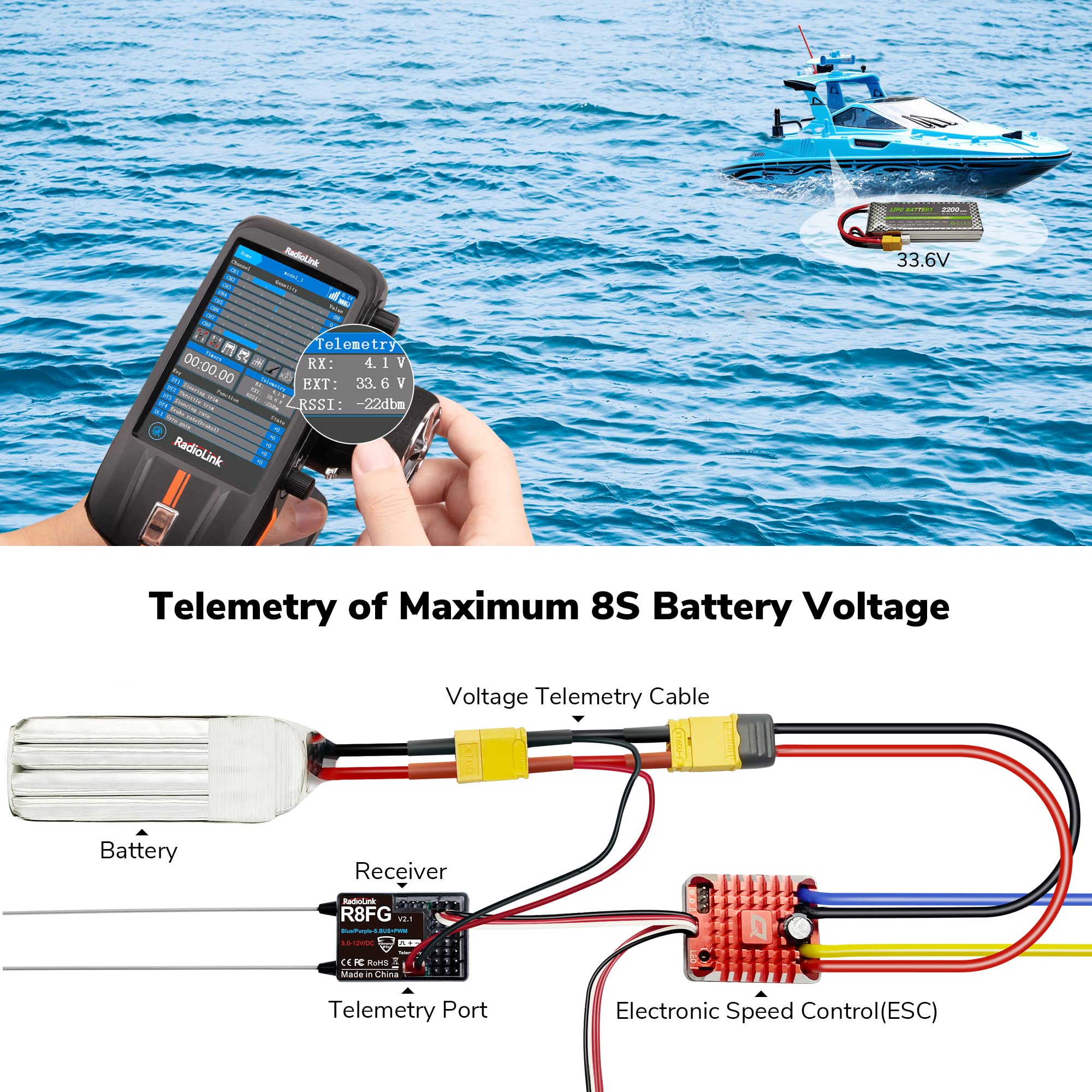 Receptor de giro Radiolink R8FG V2.1 de 8 canales, 2 - Imagen 7
