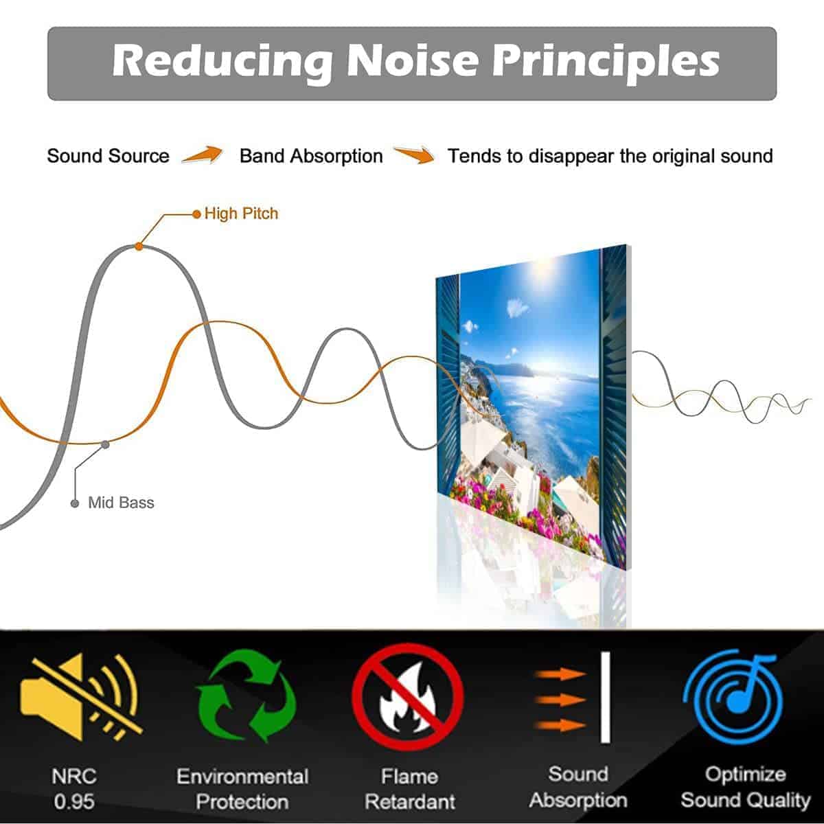 6 Pack Paneles Acústicos de Arte Vista de Ventana Flores - Imagen 5