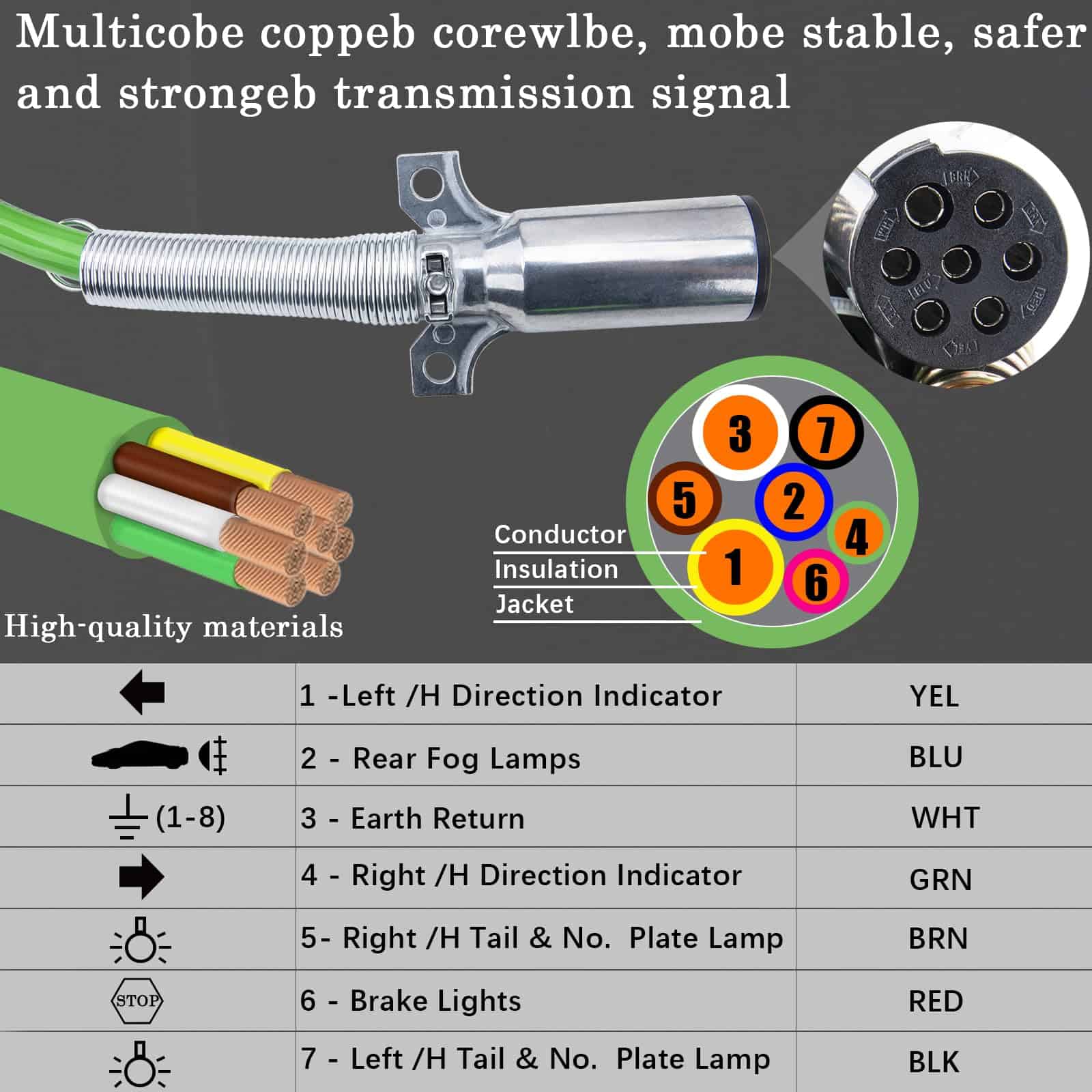 Mangueras de Aire para Semi Camión, Kit de Manguera de Aire - Imagen 6