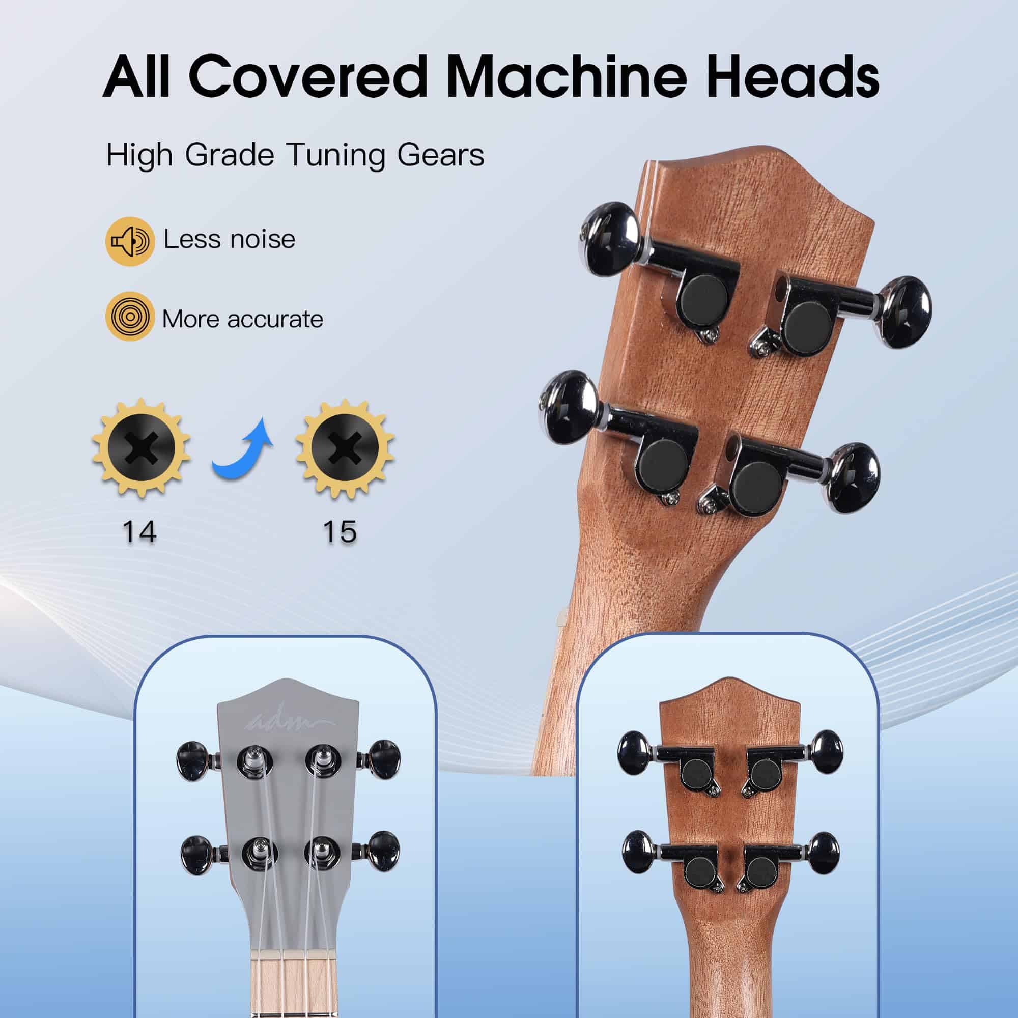 Ukelele Concert ADM para Principiantes 23 Pulgadas de Caoba - Imagen 7