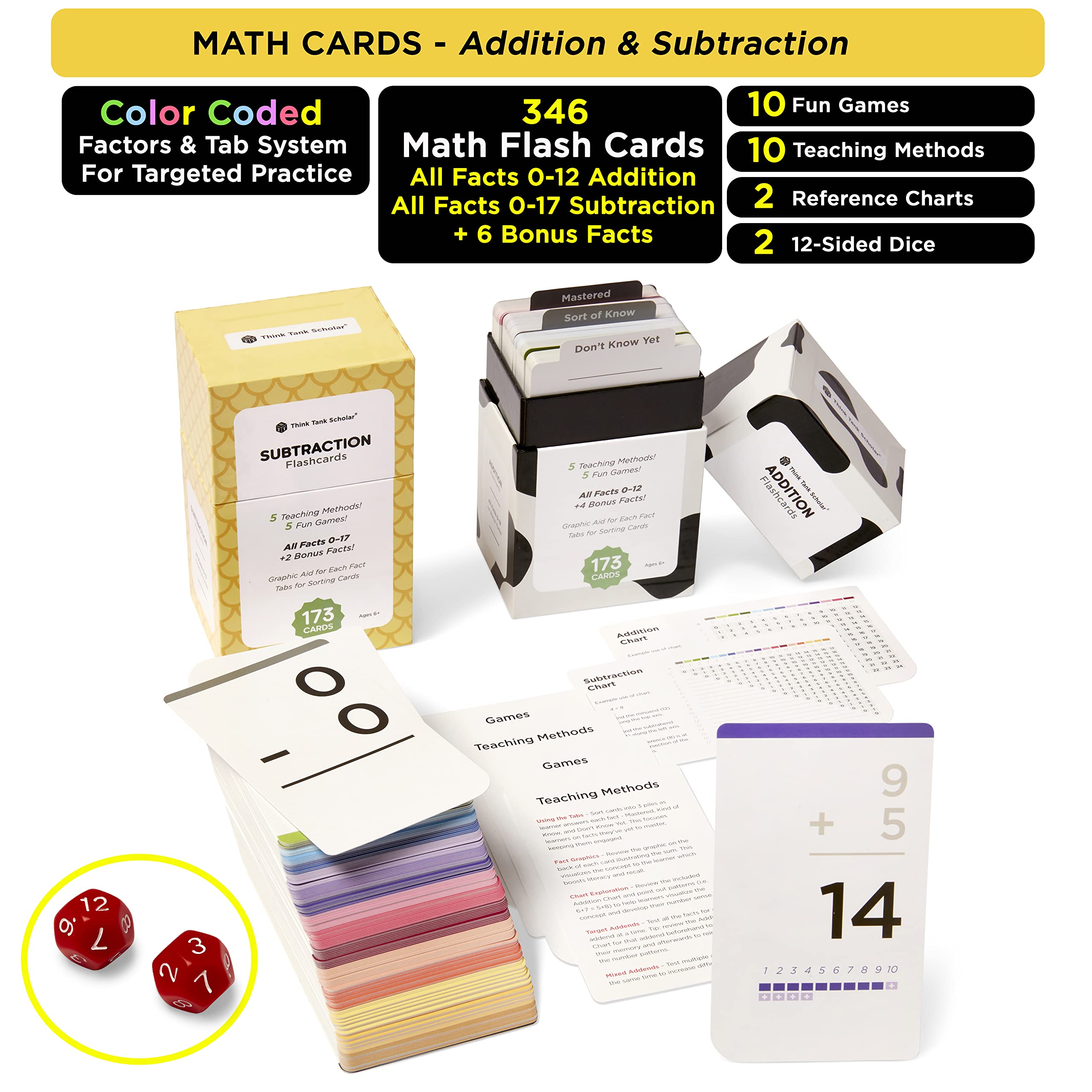 Paquete Definitivo de Tarjetas Didácticas de Suma y Resta: - Imagen 4