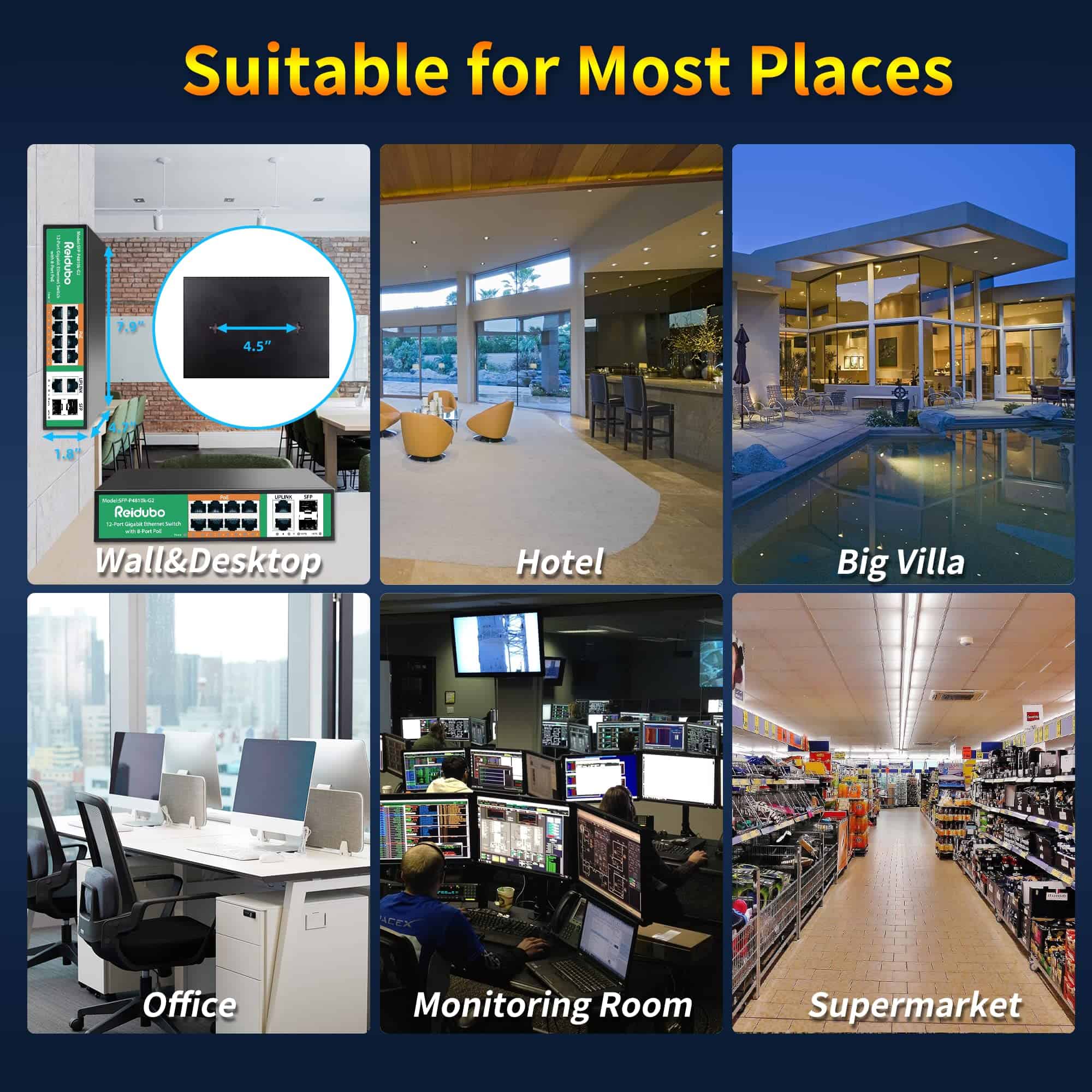 Reidubo 8 Puertos Gigabit PoE Switch con 2 Puertos Uplink & - Imagen 6