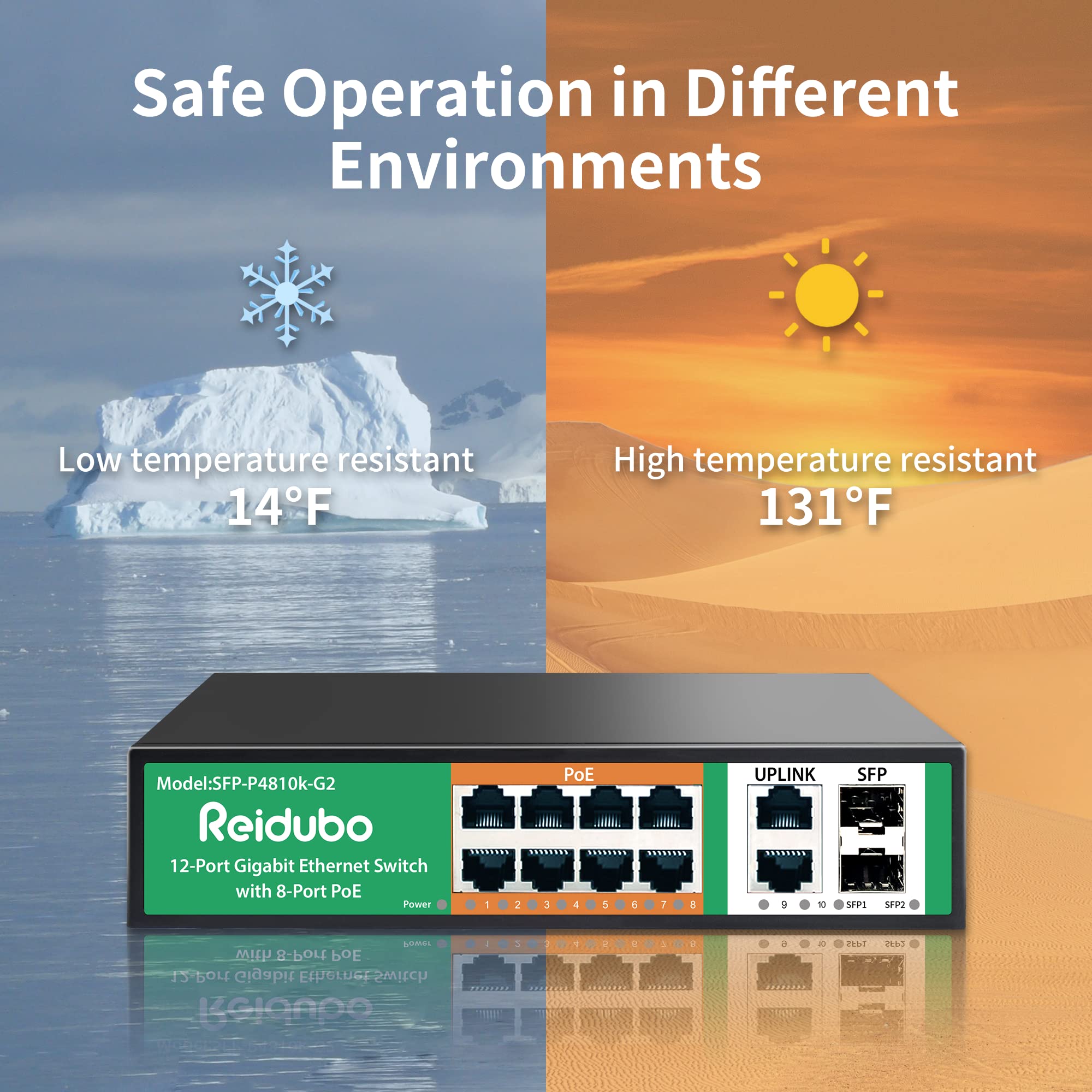 Reidubo 8 Puertos Gigabit PoE Switch con 2 Puertos Uplink & - Imagen 8