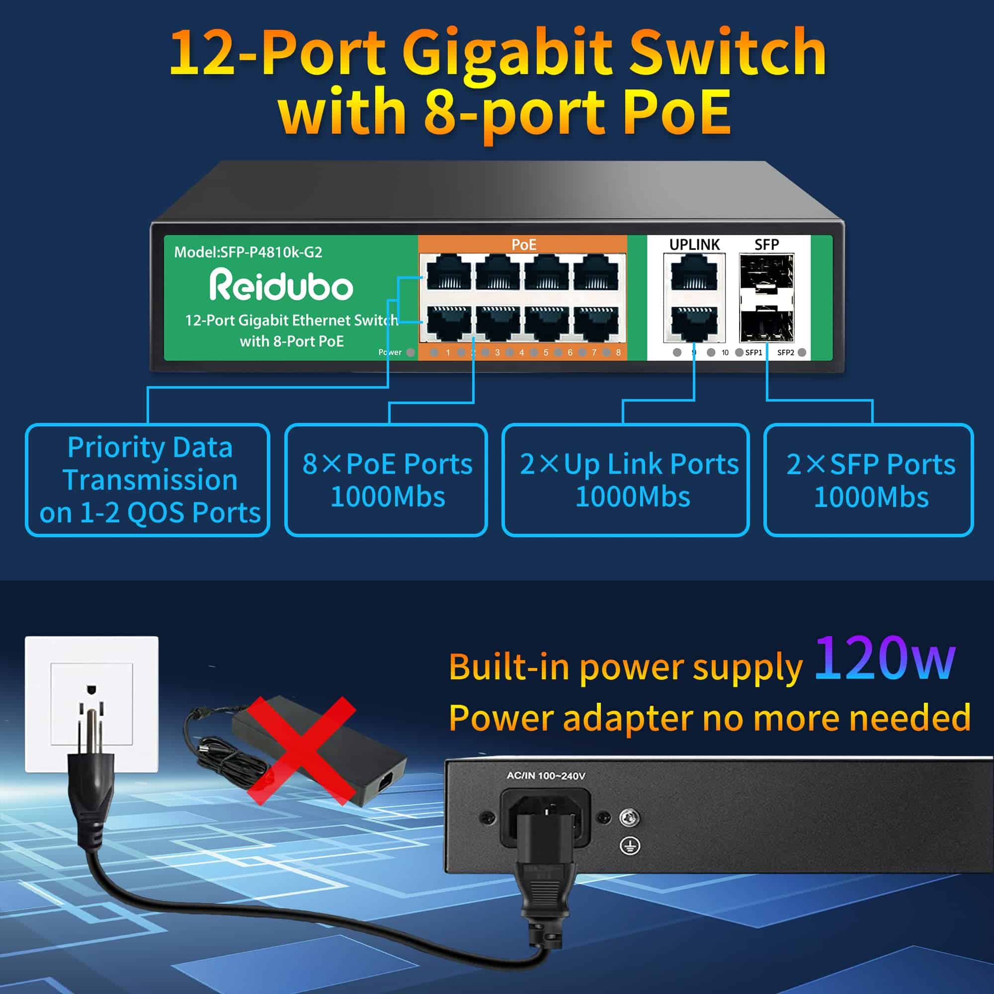Reidubo 8 Puertos Gigabit PoE Switch con 2 Puertos Uplink & - Imagen 3
