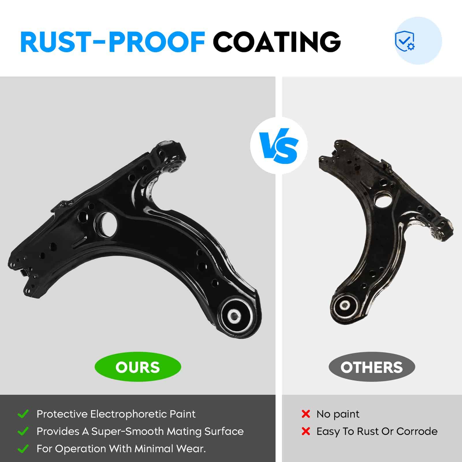 Kit de Suspensión de Brazos de Control Inferiores - Imagen 5