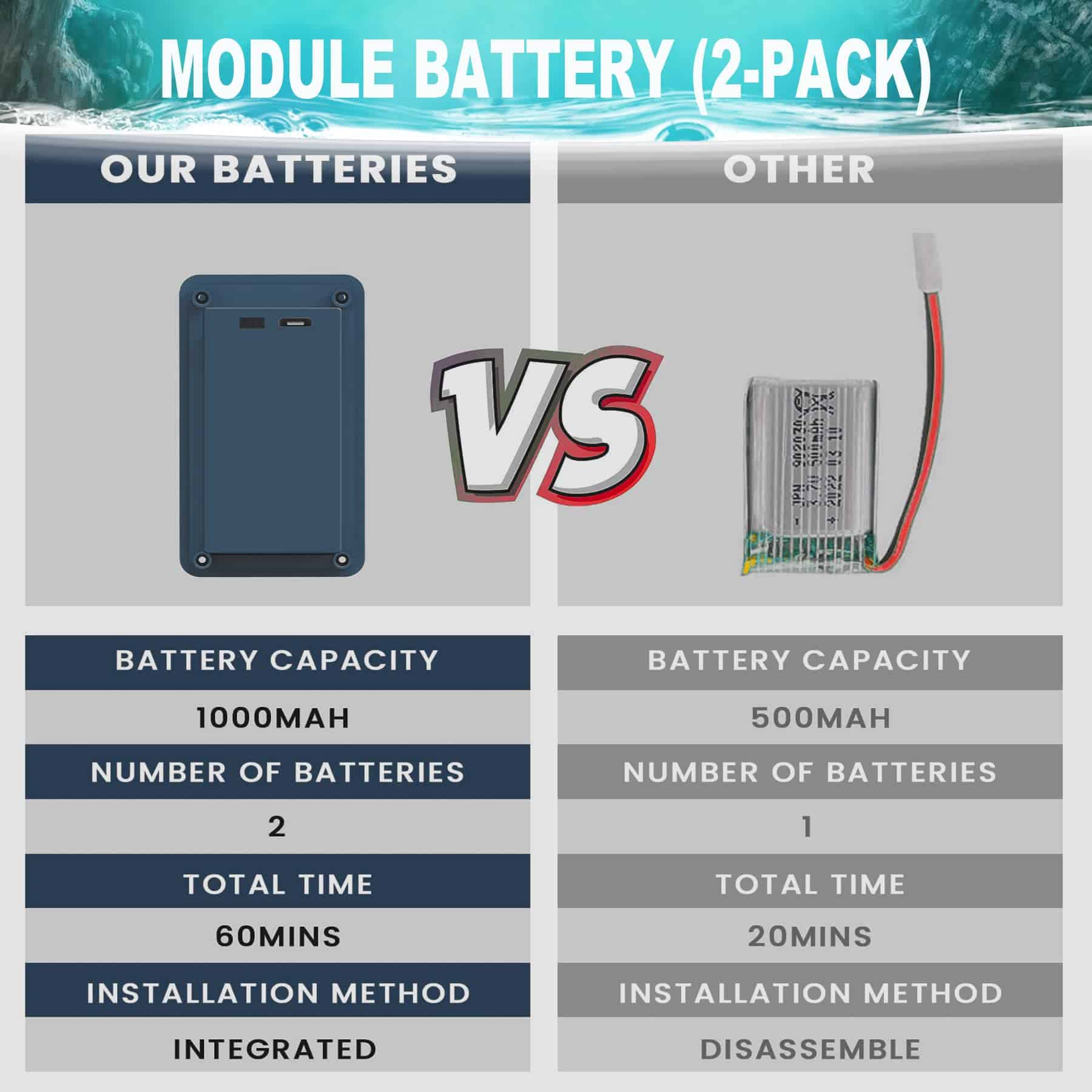 Juguete de Control Remoto Mosasaurio Dinosaurio 2.4GHz para - Imagen 5
