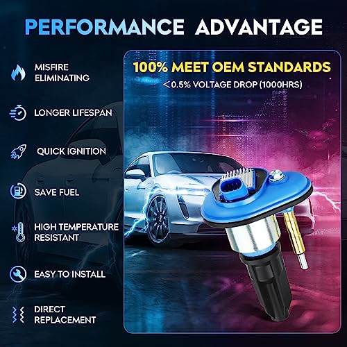 Paquete de Bobinas de Encendido Azul para Buick Rainier - Imagen 8