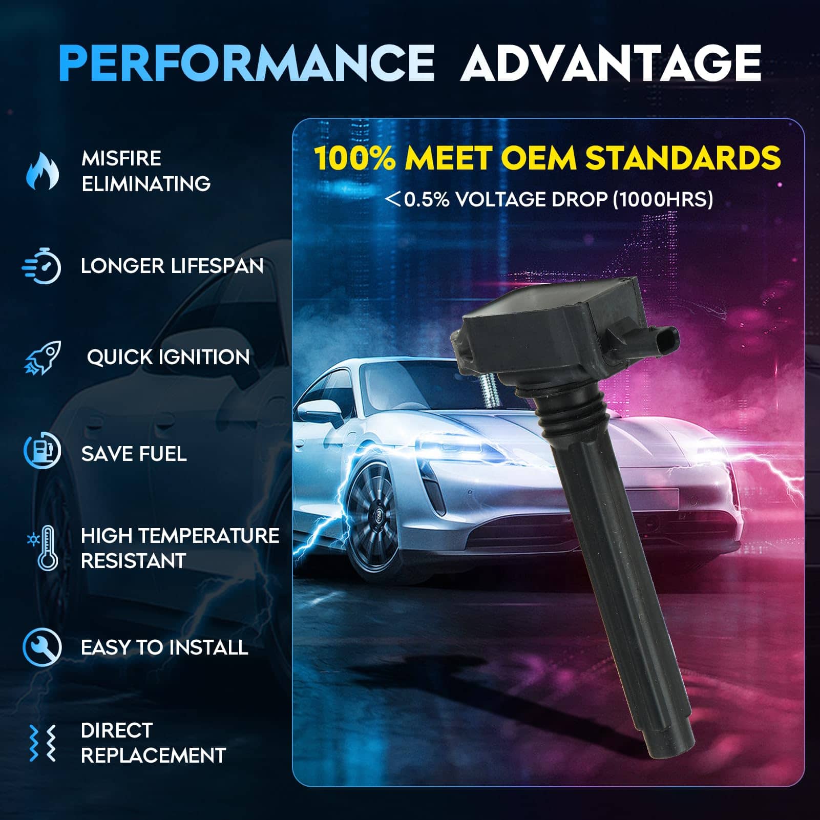 Paquete de bobinas de encendido para Chrysler 200 300 Town - Imagen 9