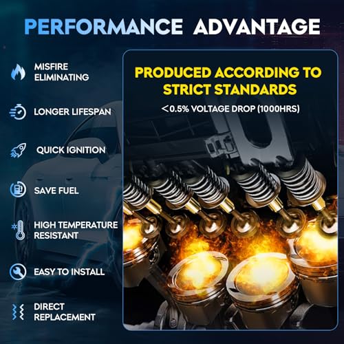Paquete de Bobinas de Encendido + Bujías de -0, 8 Sets - Imagen 9