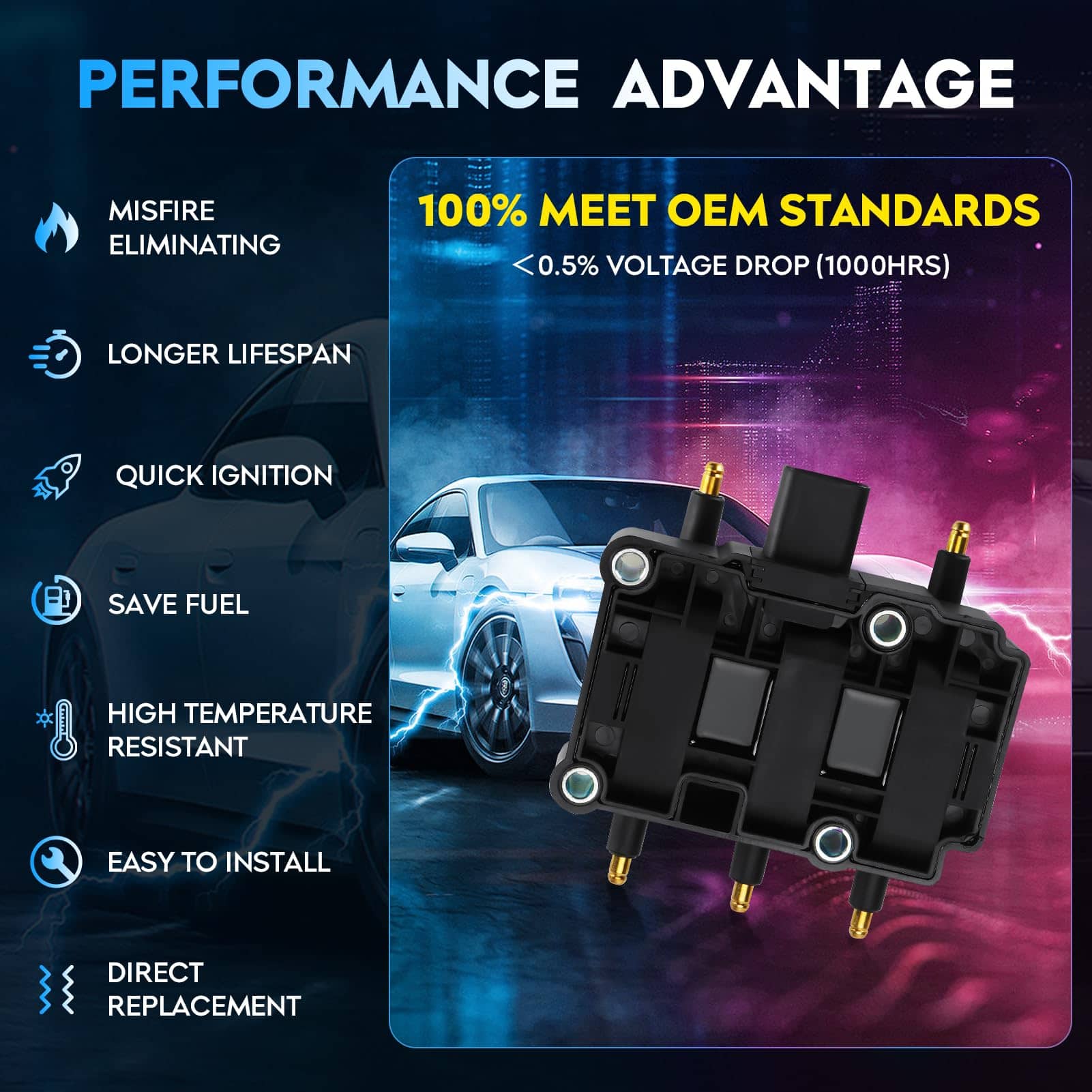 Paquete de Bobina de Encendido + Bujías de Iridio con Cable - Imagen 9