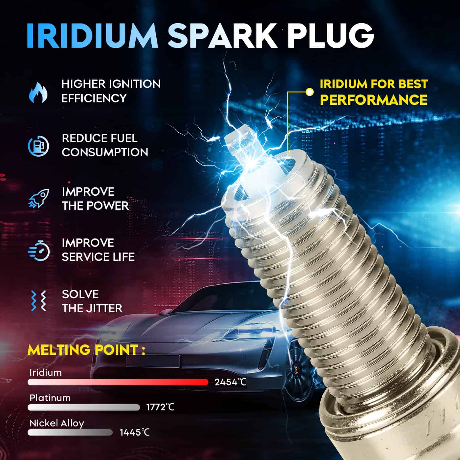 Paquete de Bobina de Encendido + Bujías de Iridio con Cable - Imagen 3