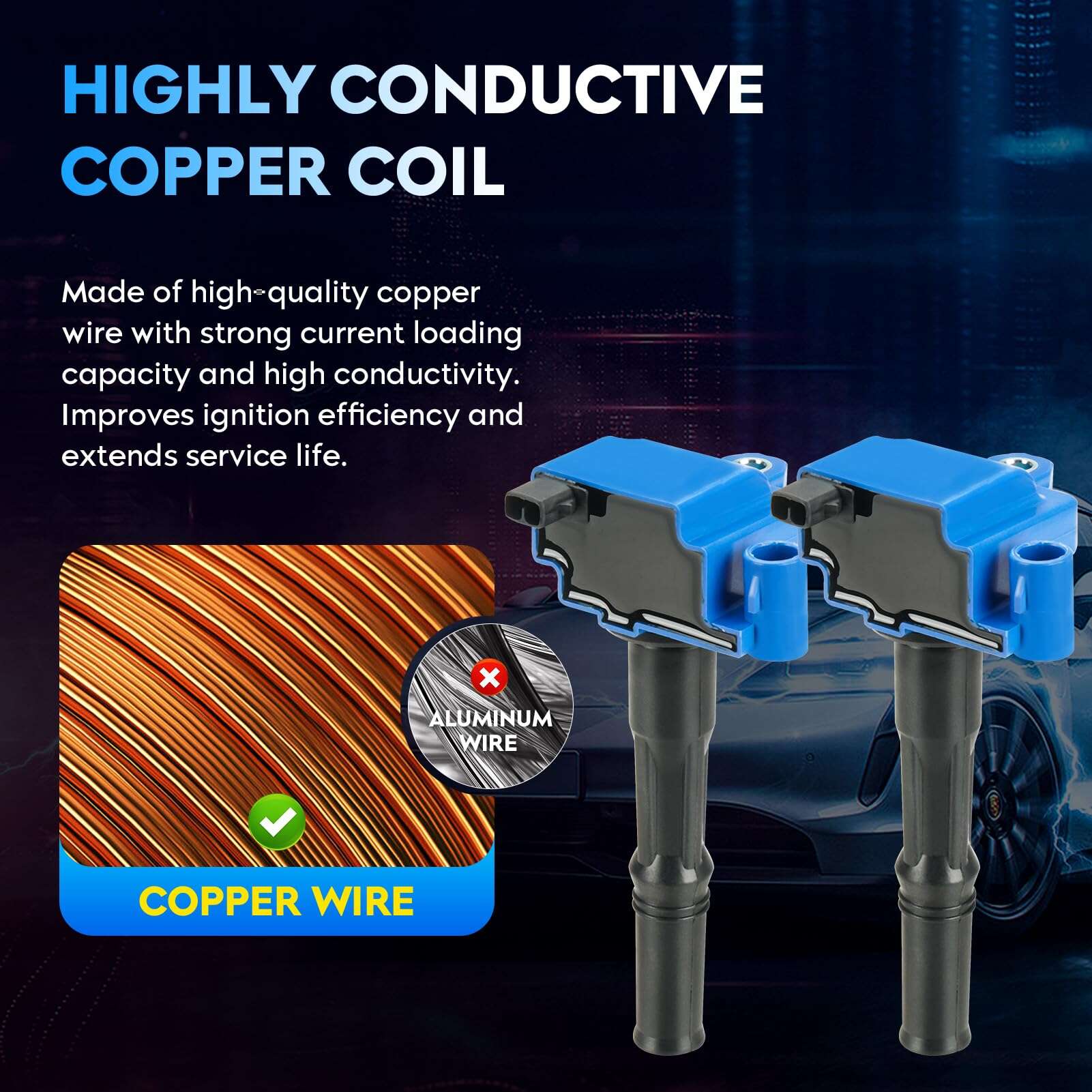 Paquete de Bobina de Encendido + Bujías de Iridio con Cable - Imagen 5