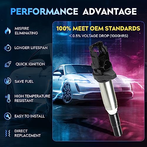 Paquete de Bobinas de Encendido para BMW 1 Series M 128i - Imagen 8