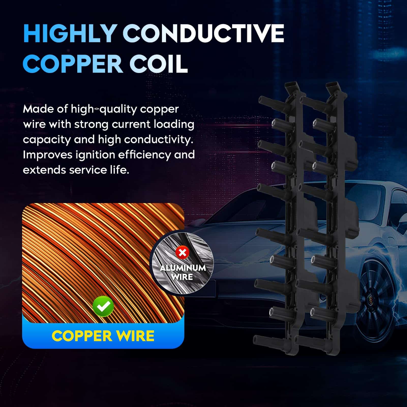 Bobina de Encendido para Jeep Grand Cherokee 2000-2004 4.0L - Imagen 4